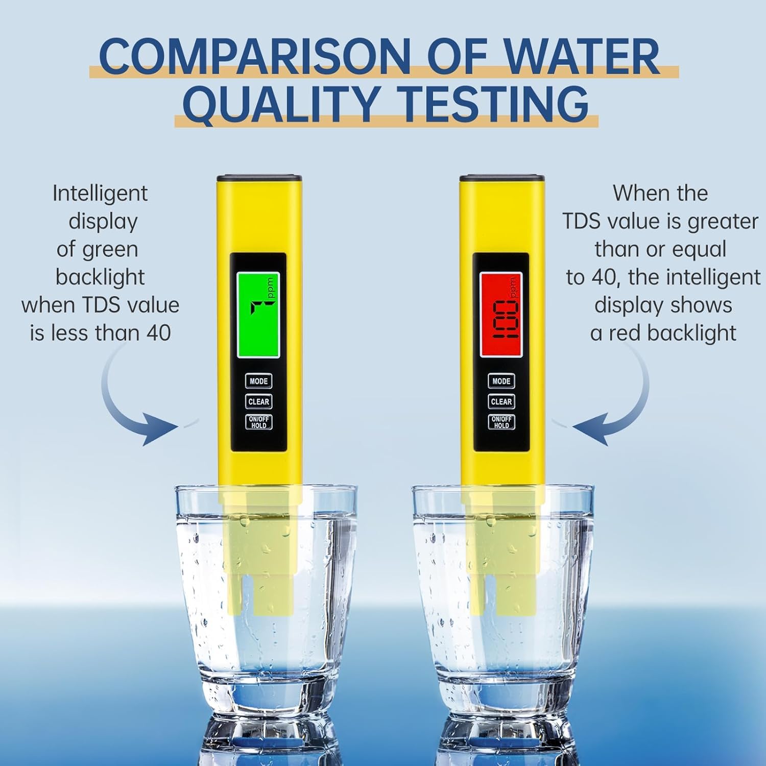 Detalle 2 de NATFORTREE 4-in-1 TDS Meter 0-9999 ppm