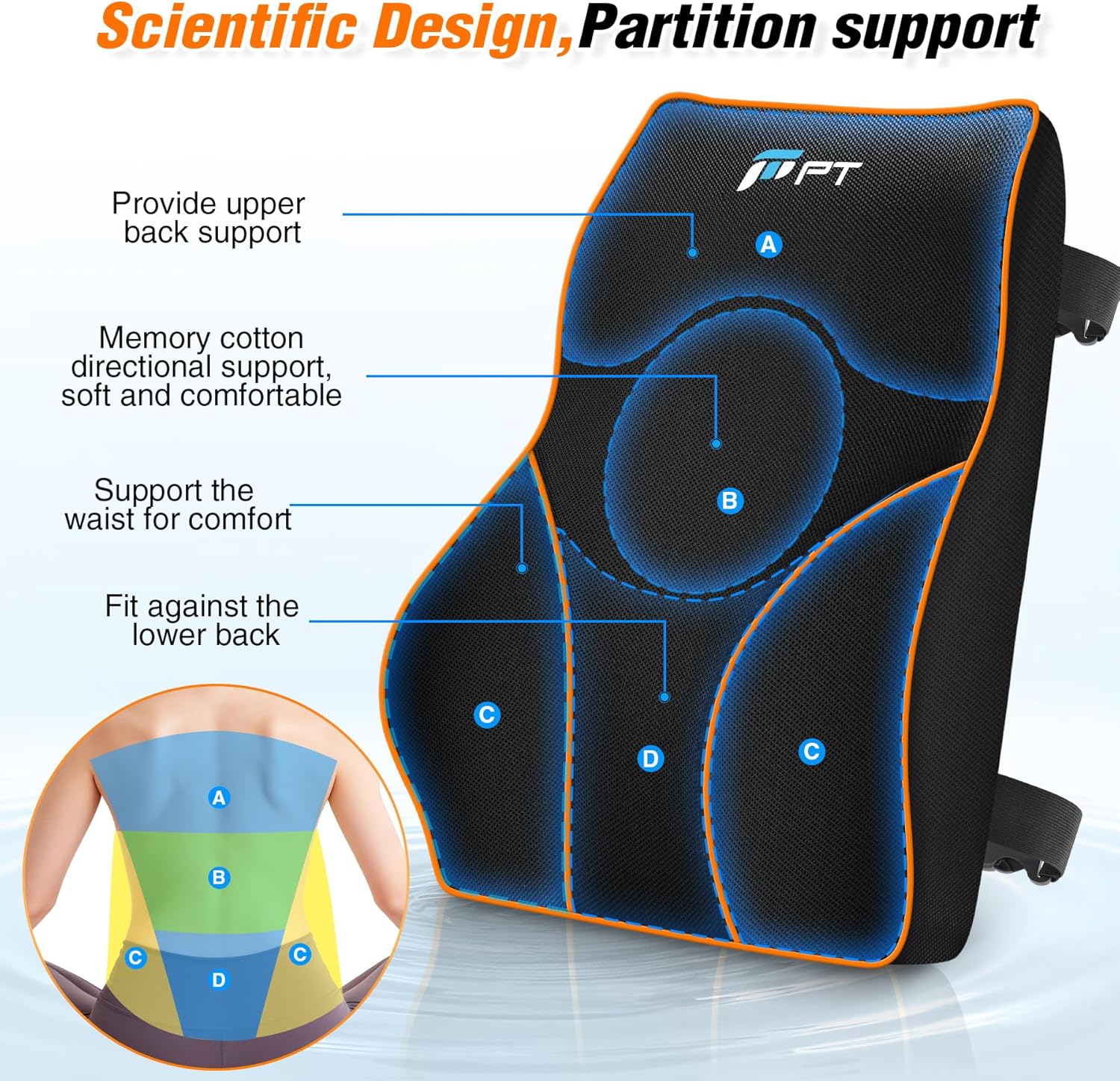 Thumbnail 2 de POOTACK Lumbar Support Cushion (Memory Foam) for Office Chair, Car Seat & Recliner