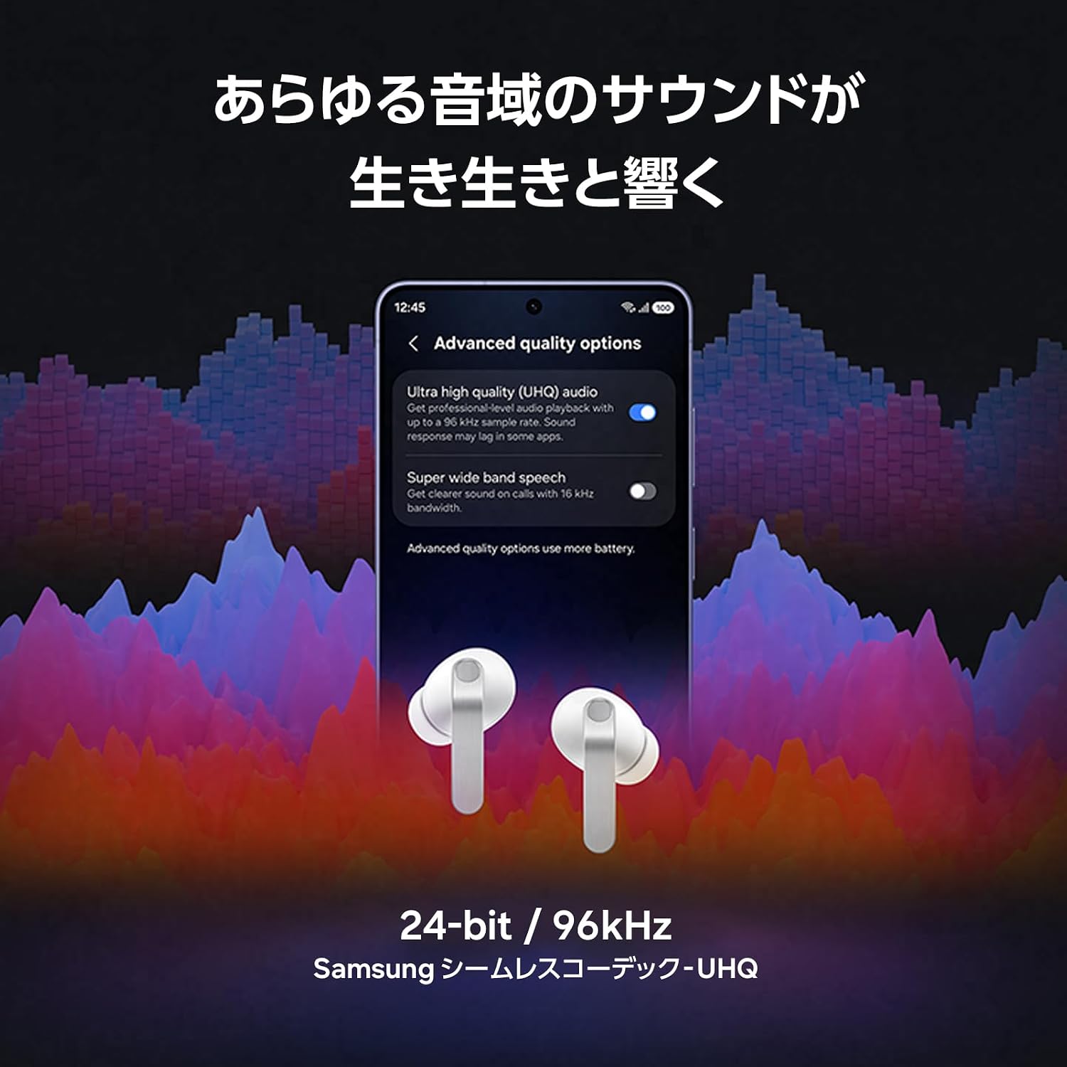 Detalle de Samsung Galaxy Buds4 Pro SM-R640NZWAXJP ワイヤレスイヤホン、ノイズキャンセリング・立体音響対応