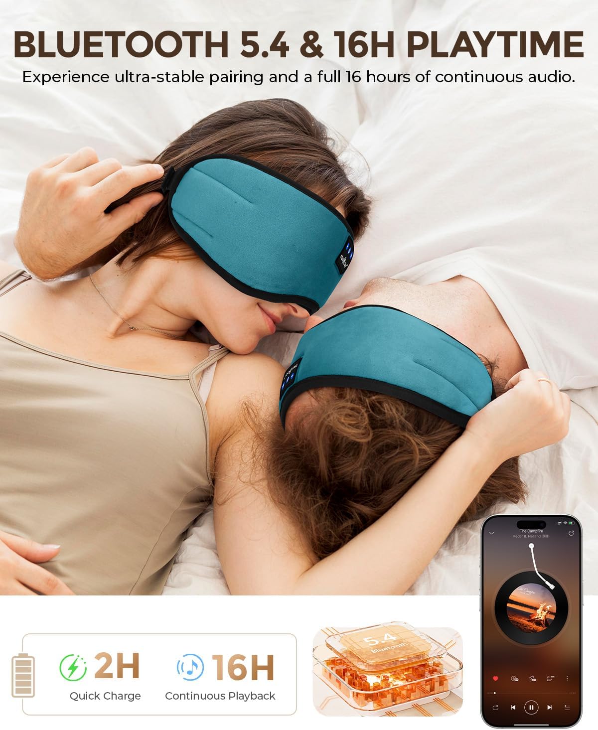 Detalle de MUSICOZY Sleep Mask Headphones: Soft Breathable Bluetooth Eye Mask with 100% Blackout in Lake Blue