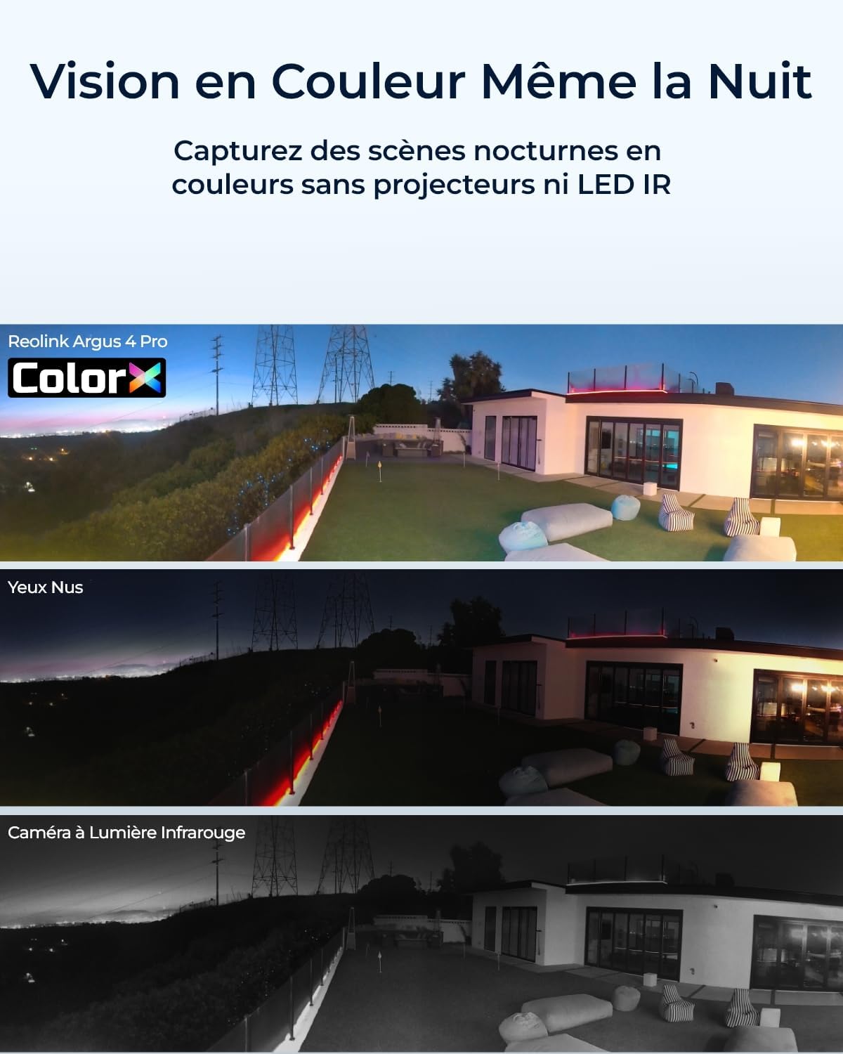 Thumbnail 4 de Reolink 180° 4K Caméra Solaire Extérieure