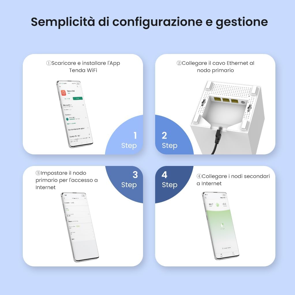 Thumbnail 4 de Tenda Wi-Fi Mesh MW12-3 (confezione da 3) AC1200 tri-band con 3 porte Gigabit Ethernet
