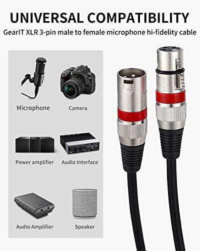 Detalle de Permust 5 Cables XLR 5 m macho-hembra para mezclador y escenario