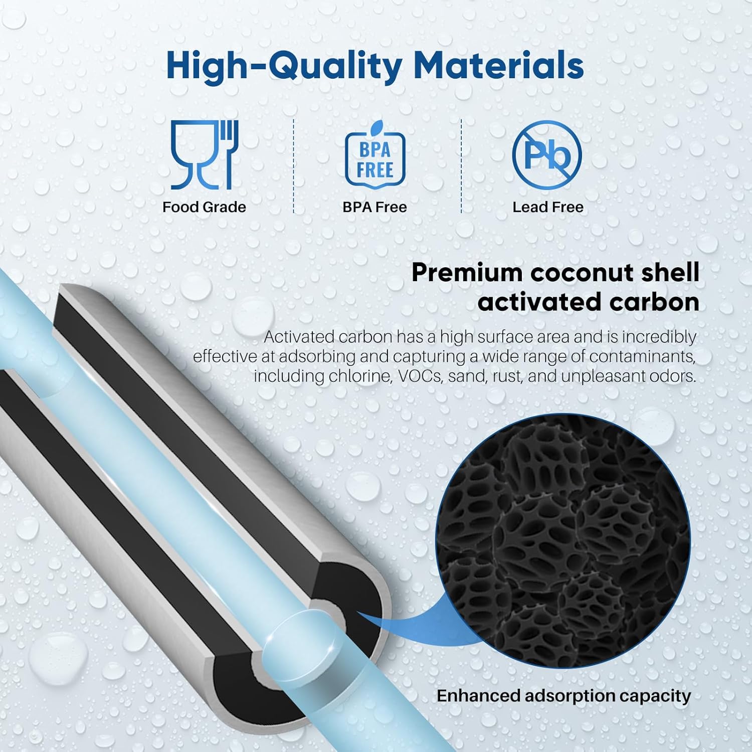 Thumbnail 3 de PUREPLUS 5 Micron 10" x 4.5" Whole House Sediment & Carbon Water Filter Replacement Cartridge (2-Pack)