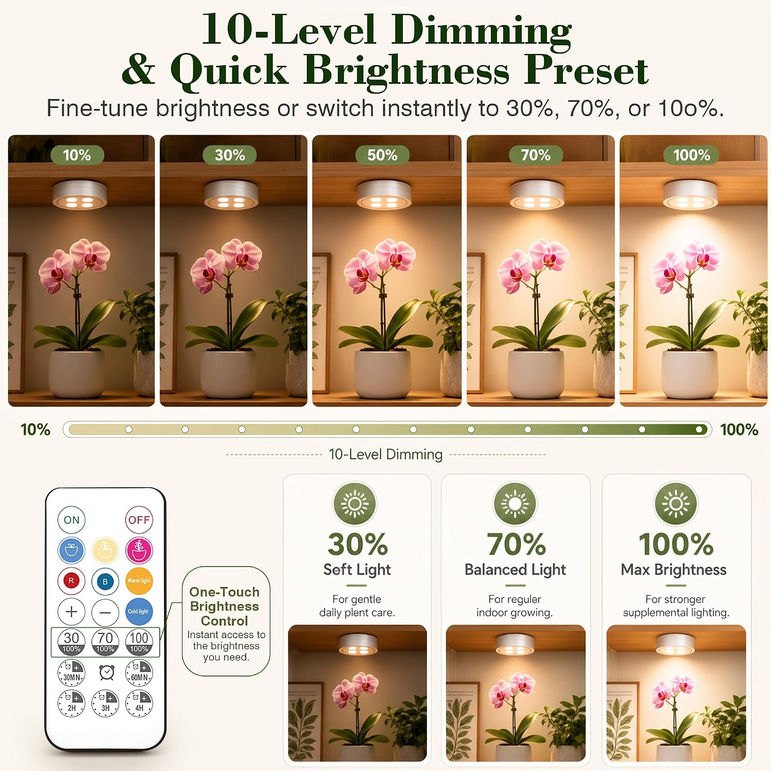 Detalle 1 de sooogd 2-Pack 4000mAh Cordless Grow Lights, Full Spectrum with Timer
