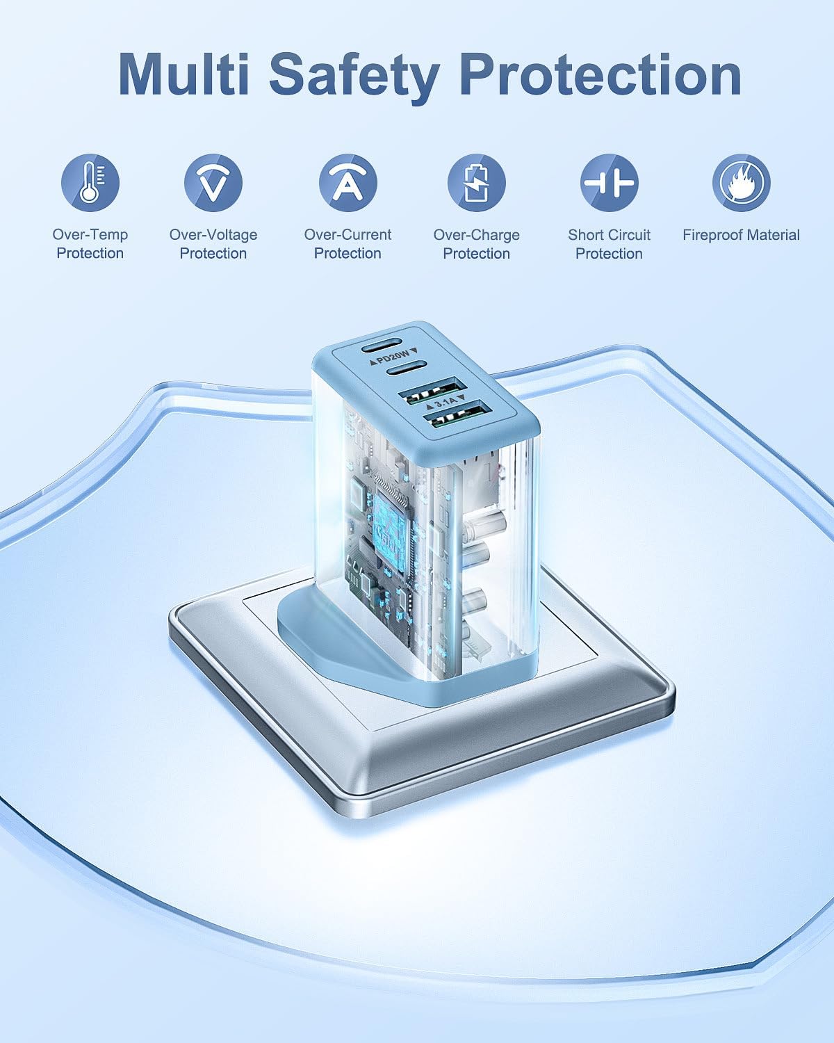 Detalle 2 de 40W 4‑Port USB-C Multi Charger for iPhone and Samsung