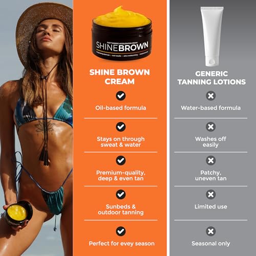 Thumbnail 7 de BYROKKO Shine Brown Tanning Accelerator 210ml – Deep Natural Glow for Sunbed and Outdoor Tan