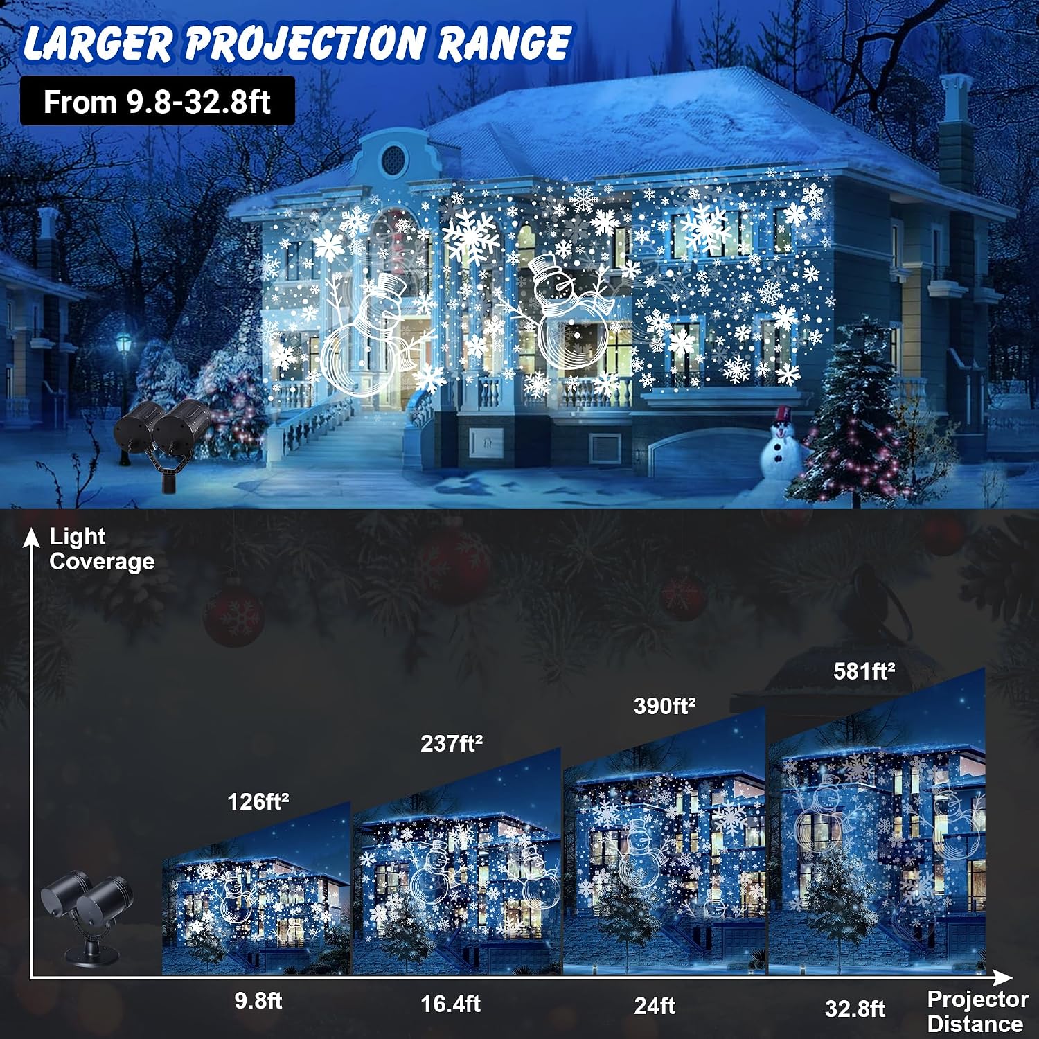 Detalle de Toodour Christmas Projector Lights, Double-Head Design