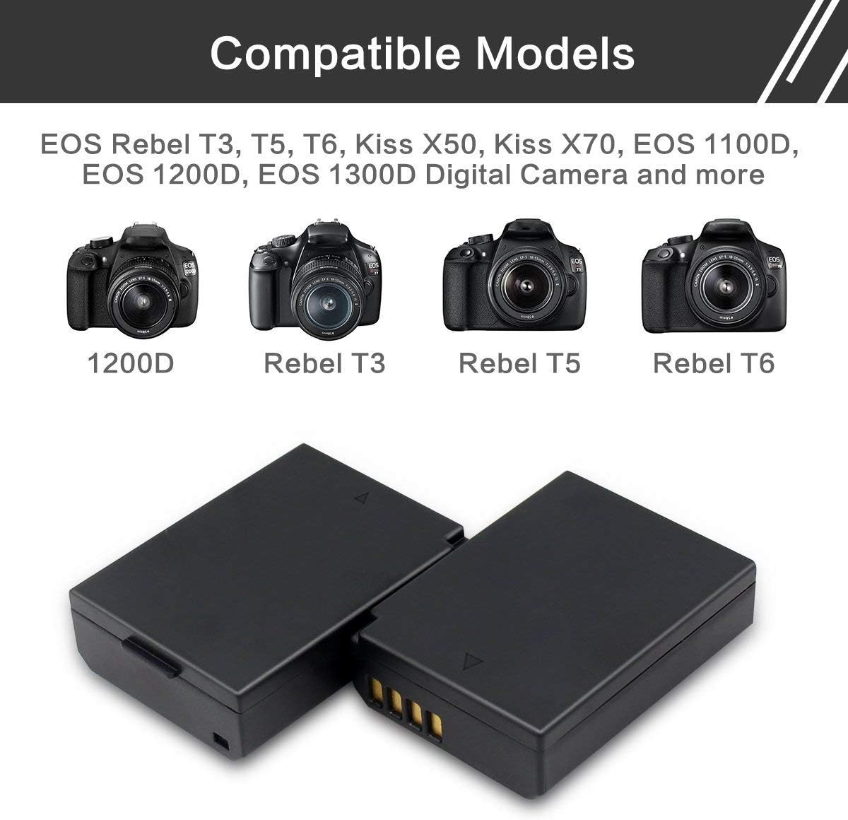 Detalle de ENEGON LP‑E10 batteria doppia 1680 mAh + caricabatterie per Canon