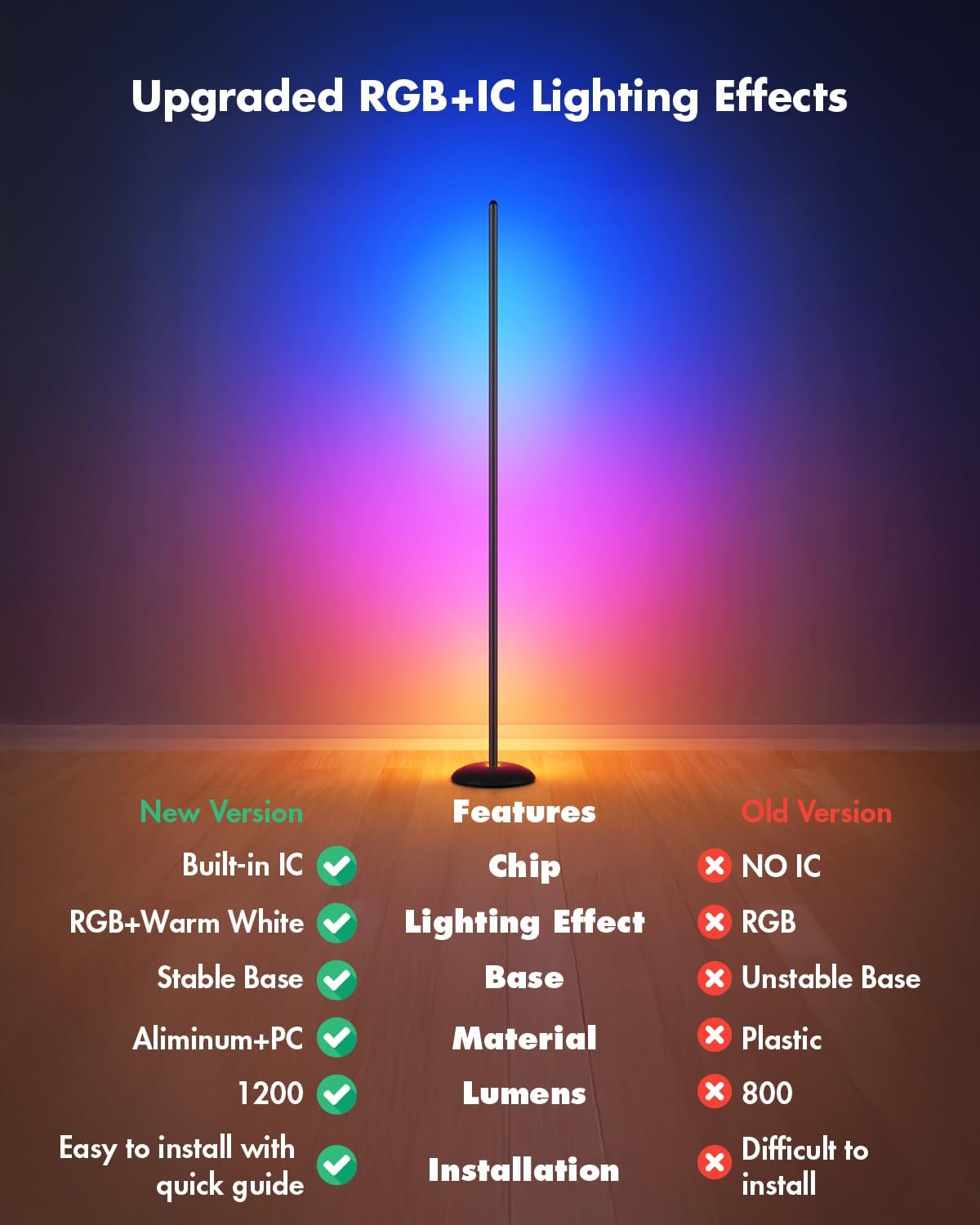 Thumbnail 6 de Vexinat HC601 Smart RGB Corner Floor Lamp, 16 Million Colors, 213 Scenes