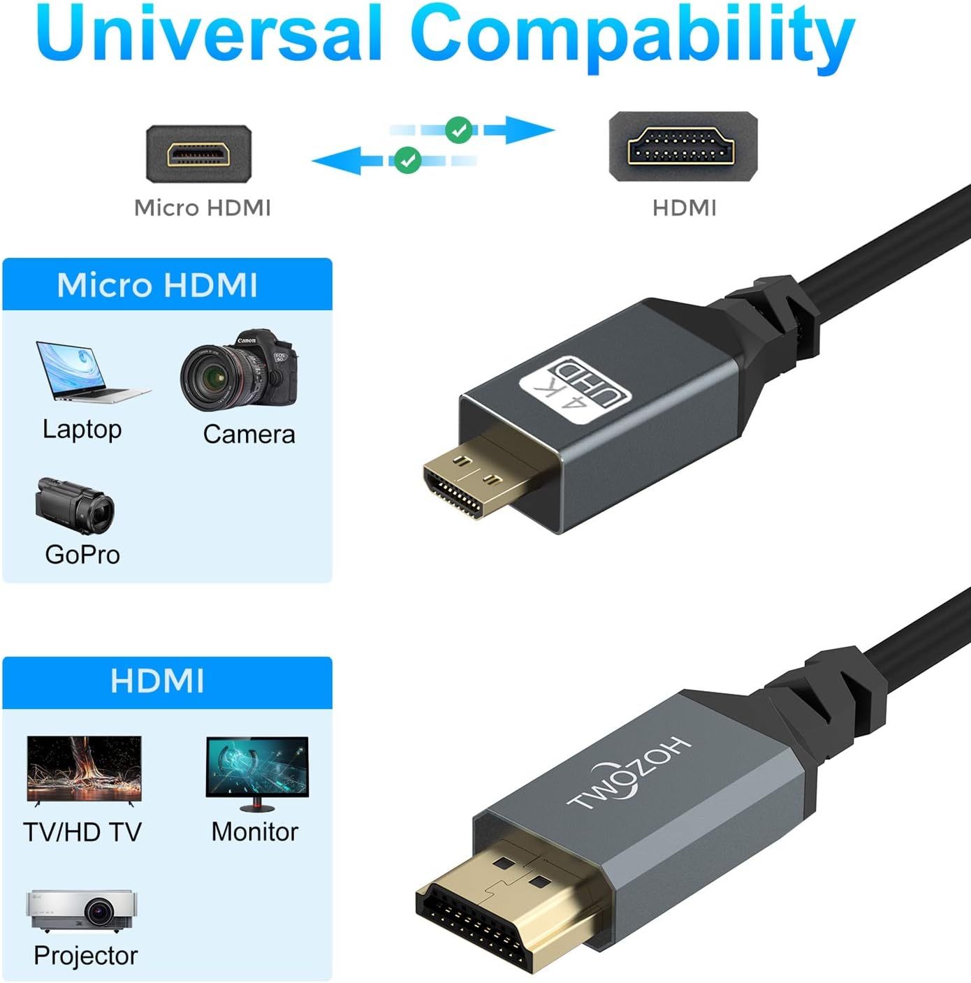Thumbnail 3 de Twozoh Micro HDMI to HDMI Coiled Cable: Flexible, Compact 4K/3D Ready