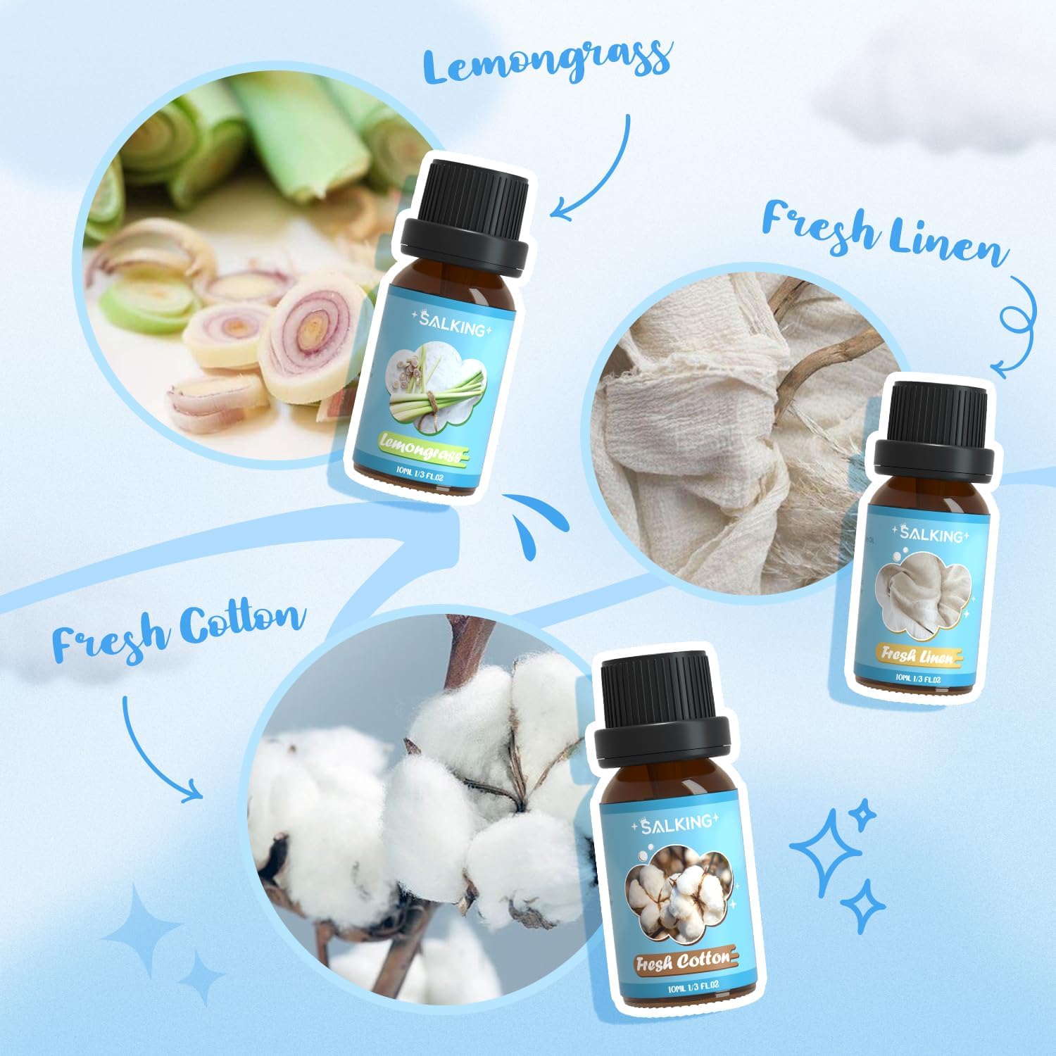 Thumbnail 2 de SALKING Sauber Ätherische Öle Set (6×10 ml) für Diffuser & Luftbefeuchter – clean Duftöle im Geschenkset