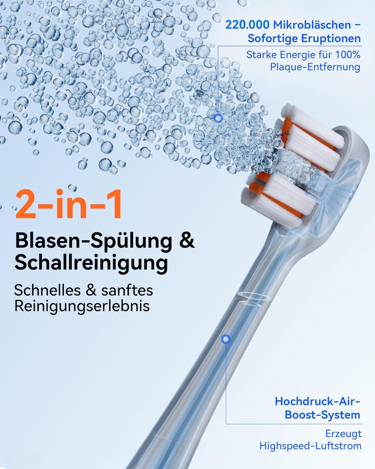Detalle 2 de RANVOO AirJet™ Elektrische Schallzahnbürste 2 Min 🪥