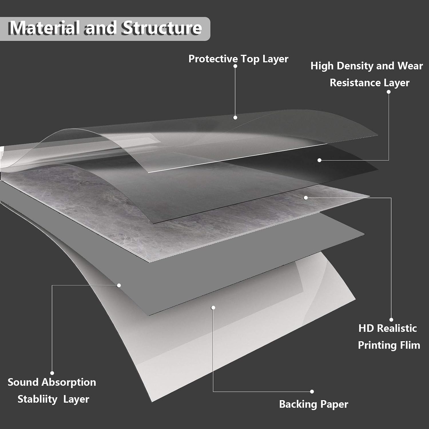 Thumbnail 5 de VEELIKE Grey Concrete Floor Tiles 30 cm