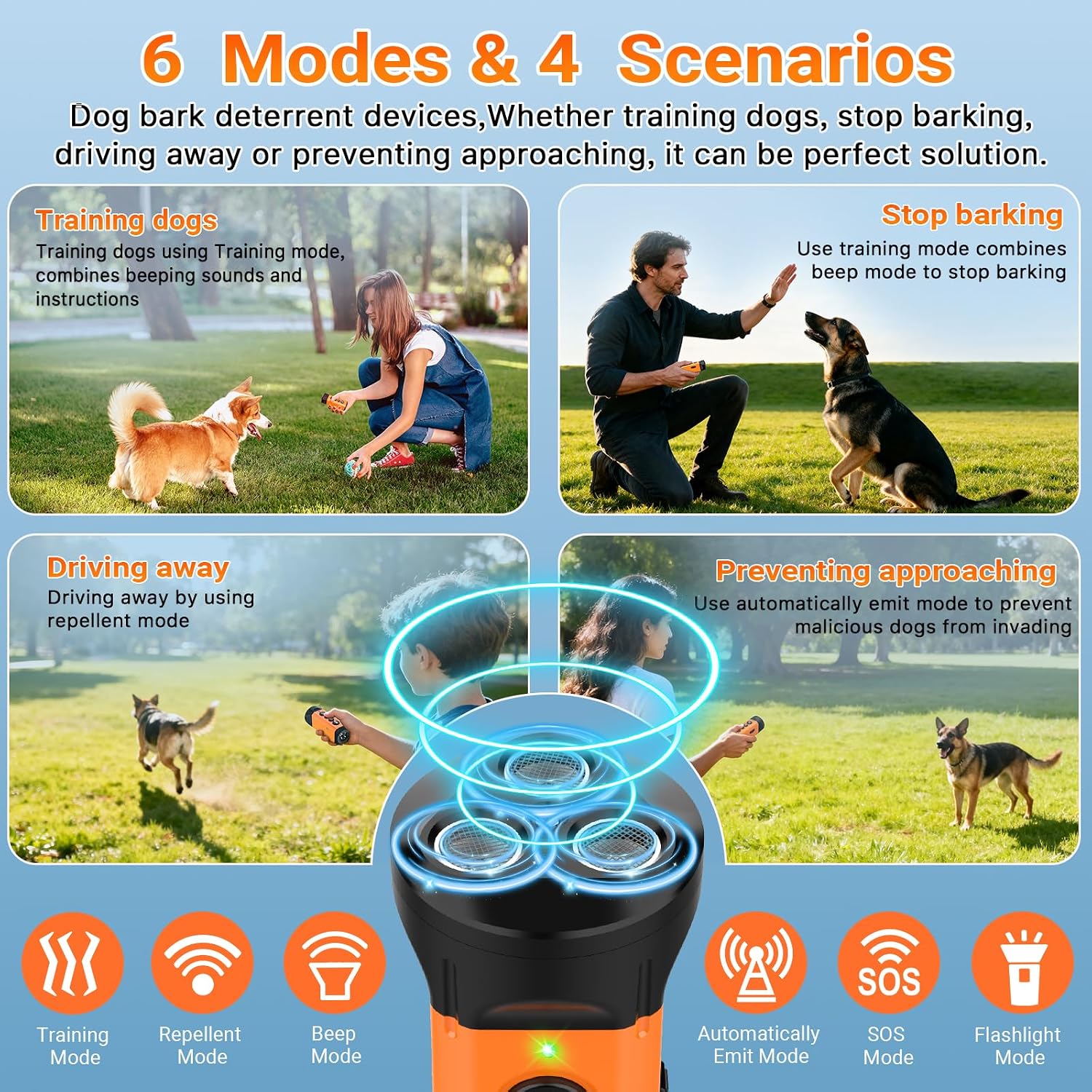 Detalle 2 de Gomehone Ultrasonic Dog Bark Deterrent, 50FT Range