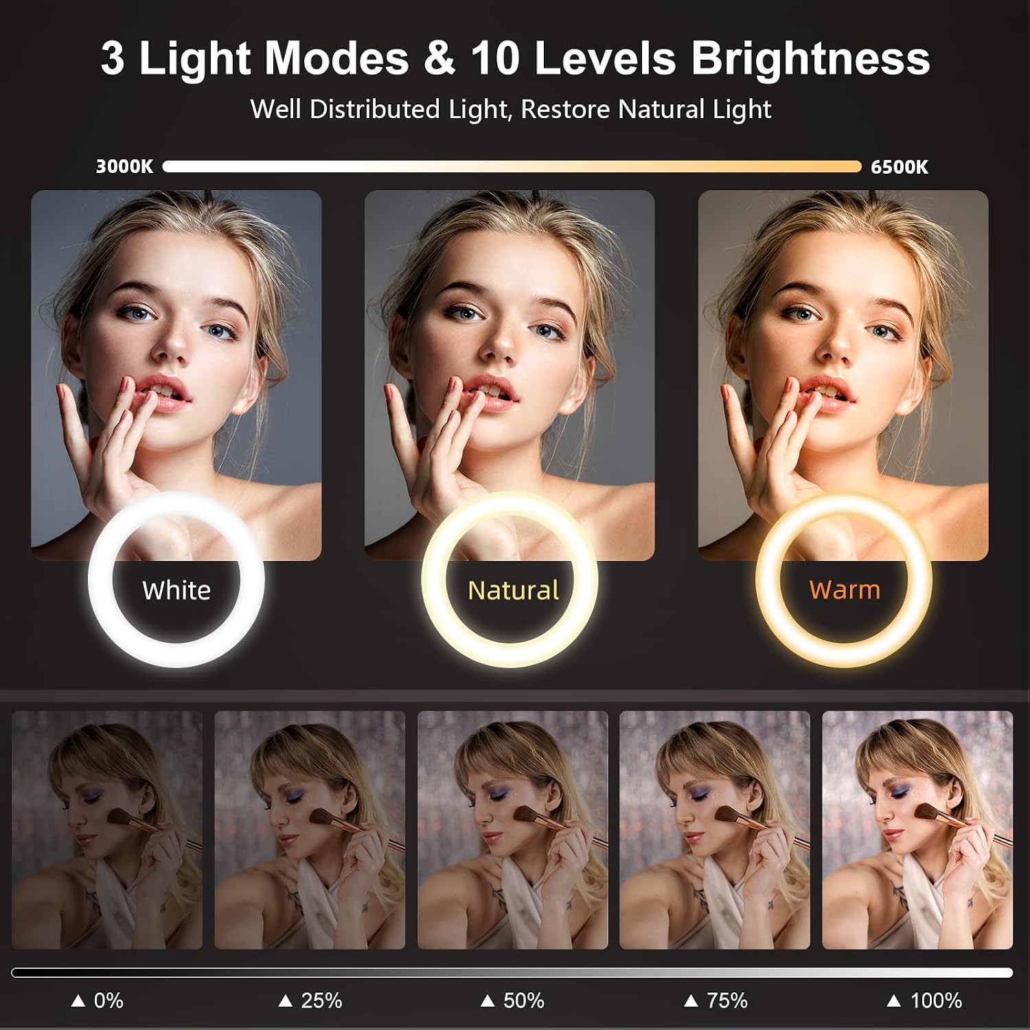 Detalle 2 de Evershop 10-Inch Desk Ring Light