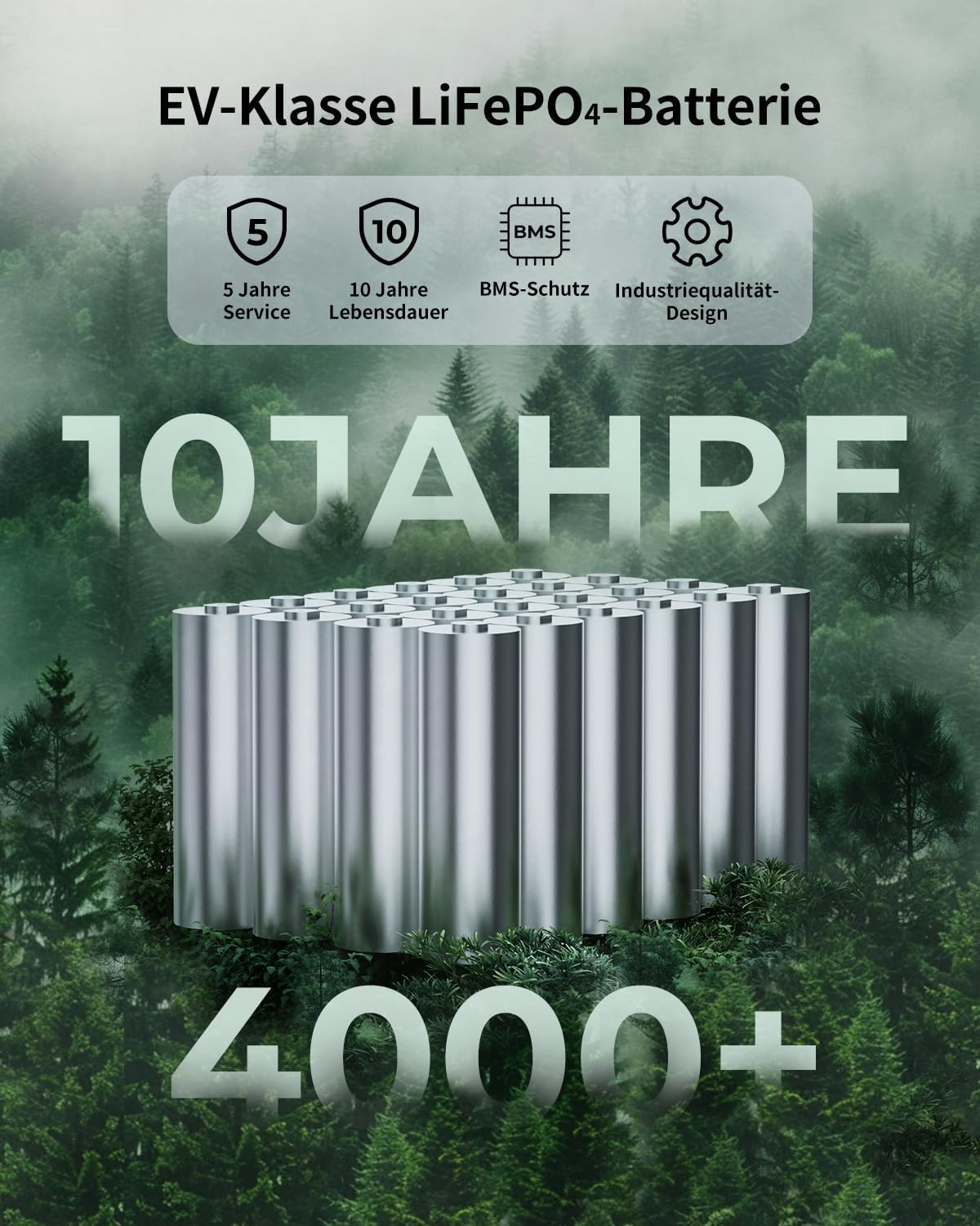Detalle de ABOK Ark2000 Powerstation mit 200 W Solarpanel – 1536 Wh LiFePO4, erweiterbar bis 4608 Wh
