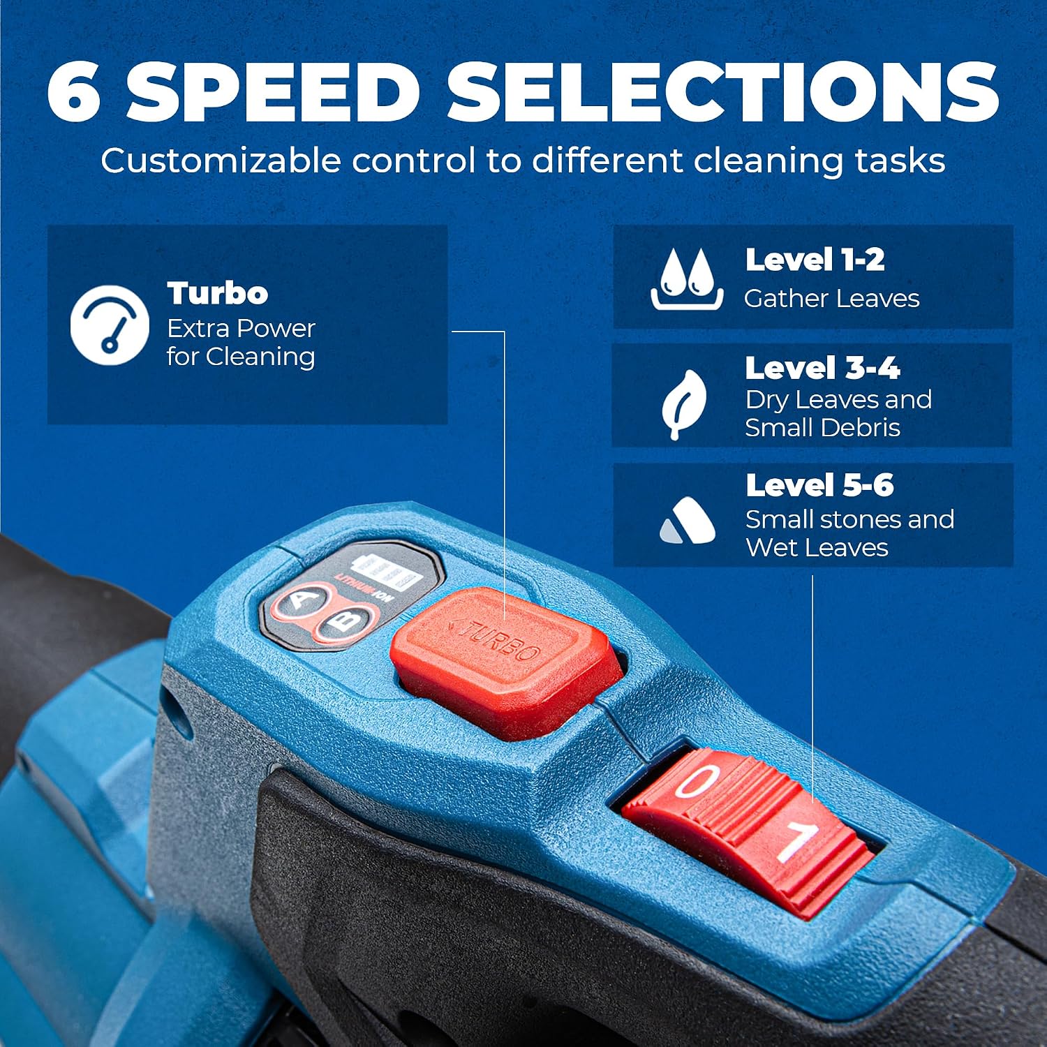 Detalle de Dong Cheng Brushless Leaf Blower, 223 km/h & 650 CFM, 40V Cordless with 2x4.0Ah Batteries & Charger