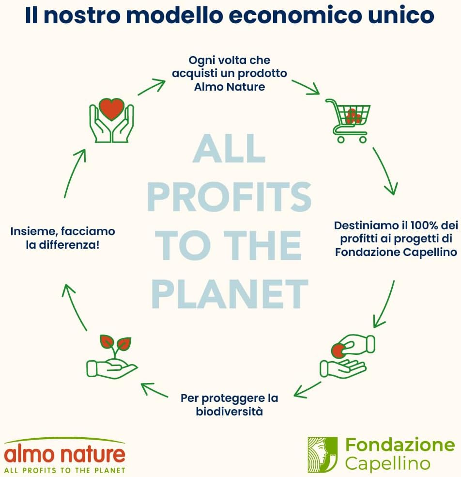 Thumbnail 3 de almo nature Functional Urinary Help: cibo umido per gatti adulti al pesce con supporto vie urinarie (30 buste da 70g)