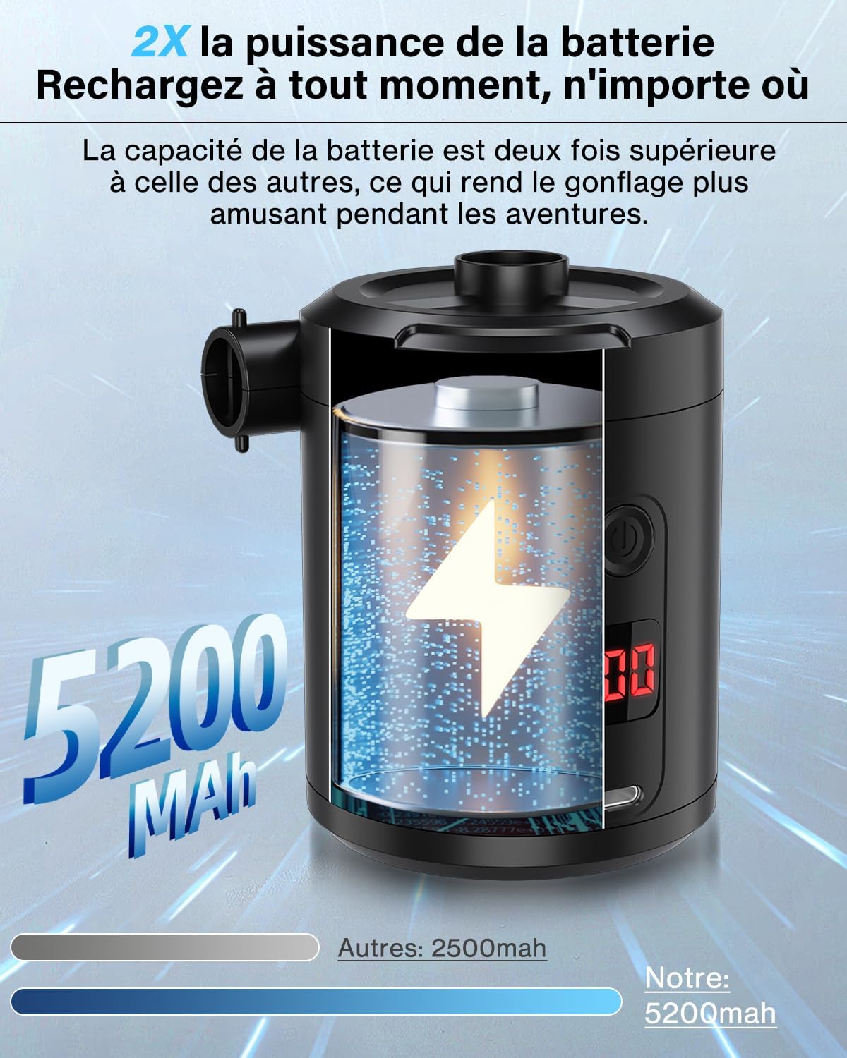 Thumbnail 2 de Lytool Pompe à Air Électrique Rechargeable 5200 mAh avec écran numérique, 3 buses et joint pour sac sous vide