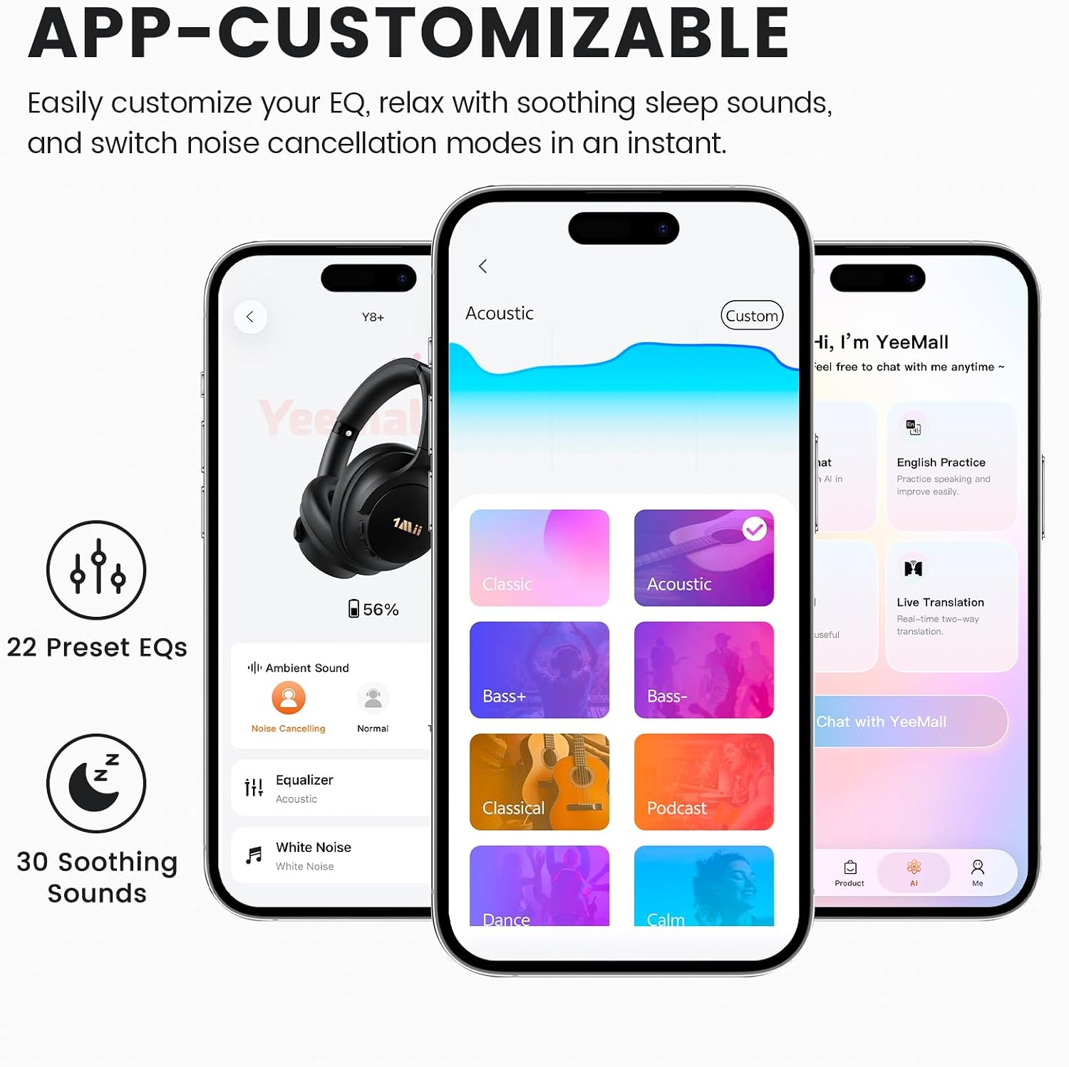 Detalle 2 de 1Mii Y8+ Noise Cancelling Headphones 100H