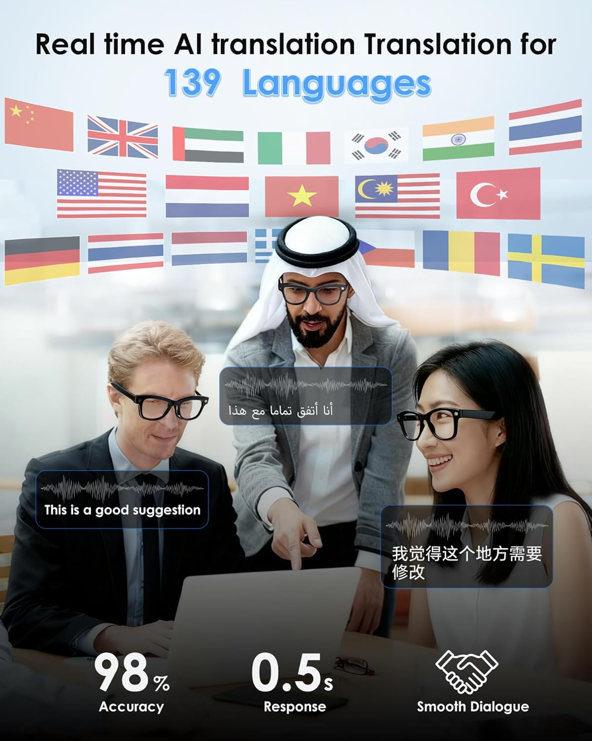 Thumbnail 4 de Coucur 800W AI Smart Glasses with ChatGPT assistant