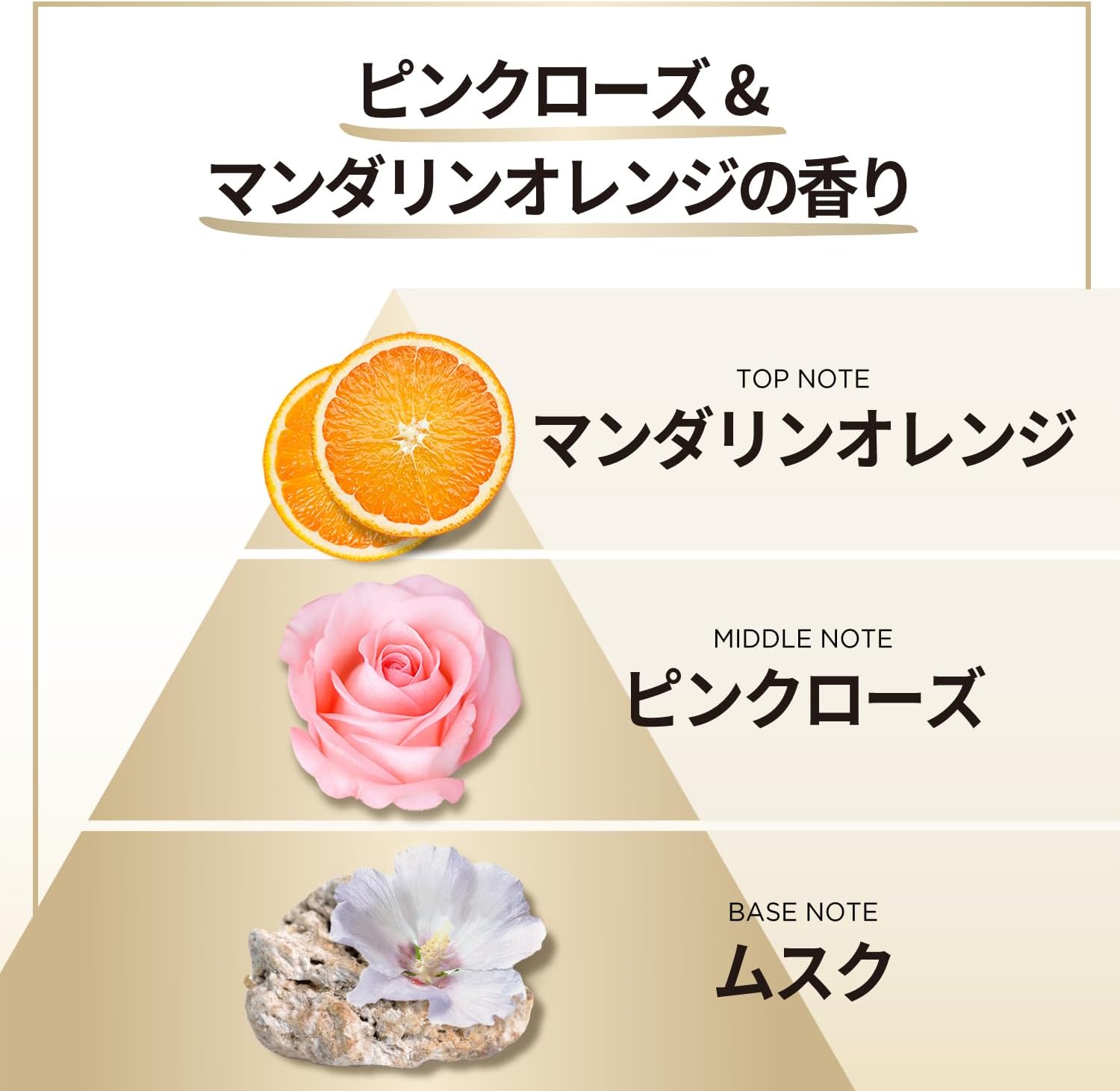 Detalle 2 de パンテーン ミラクルズ カラーシャイン&リペア シャンプー詰替 1050g、3個分・色落ちケア