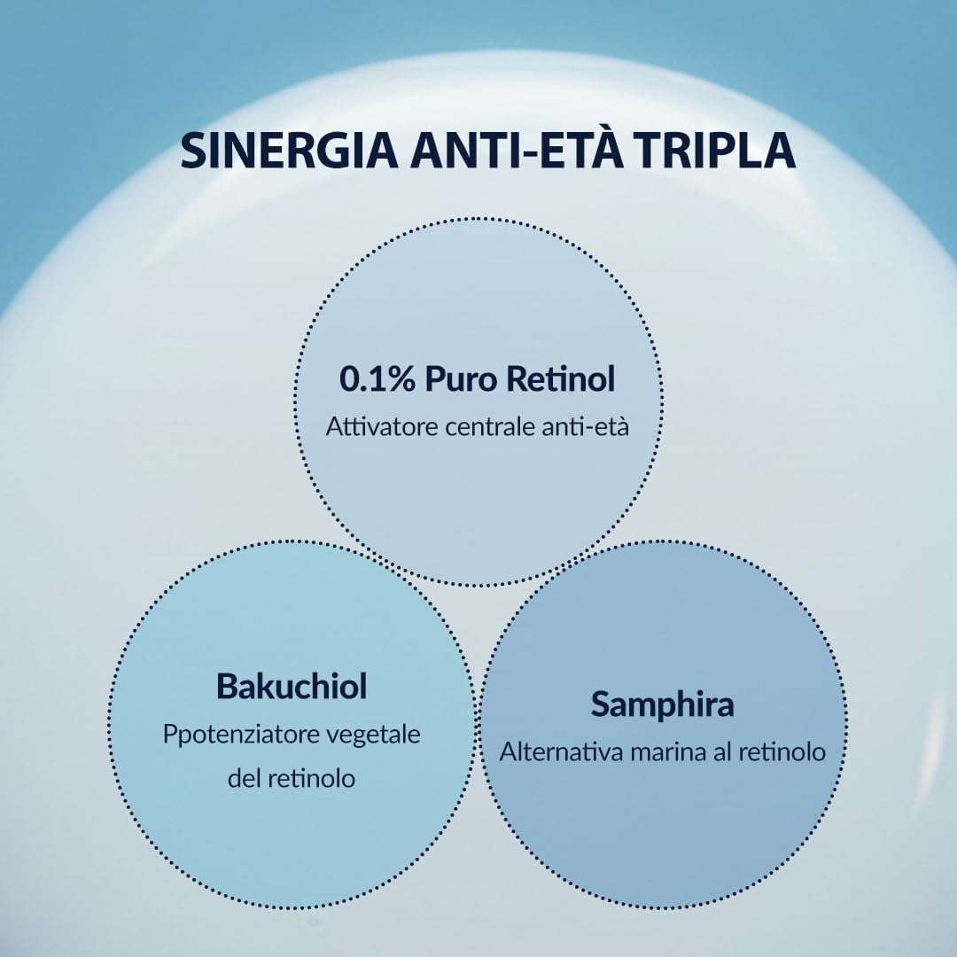 Thumbnail 4 de Mizon Retinol Youth 0,1% Siero anti‑age