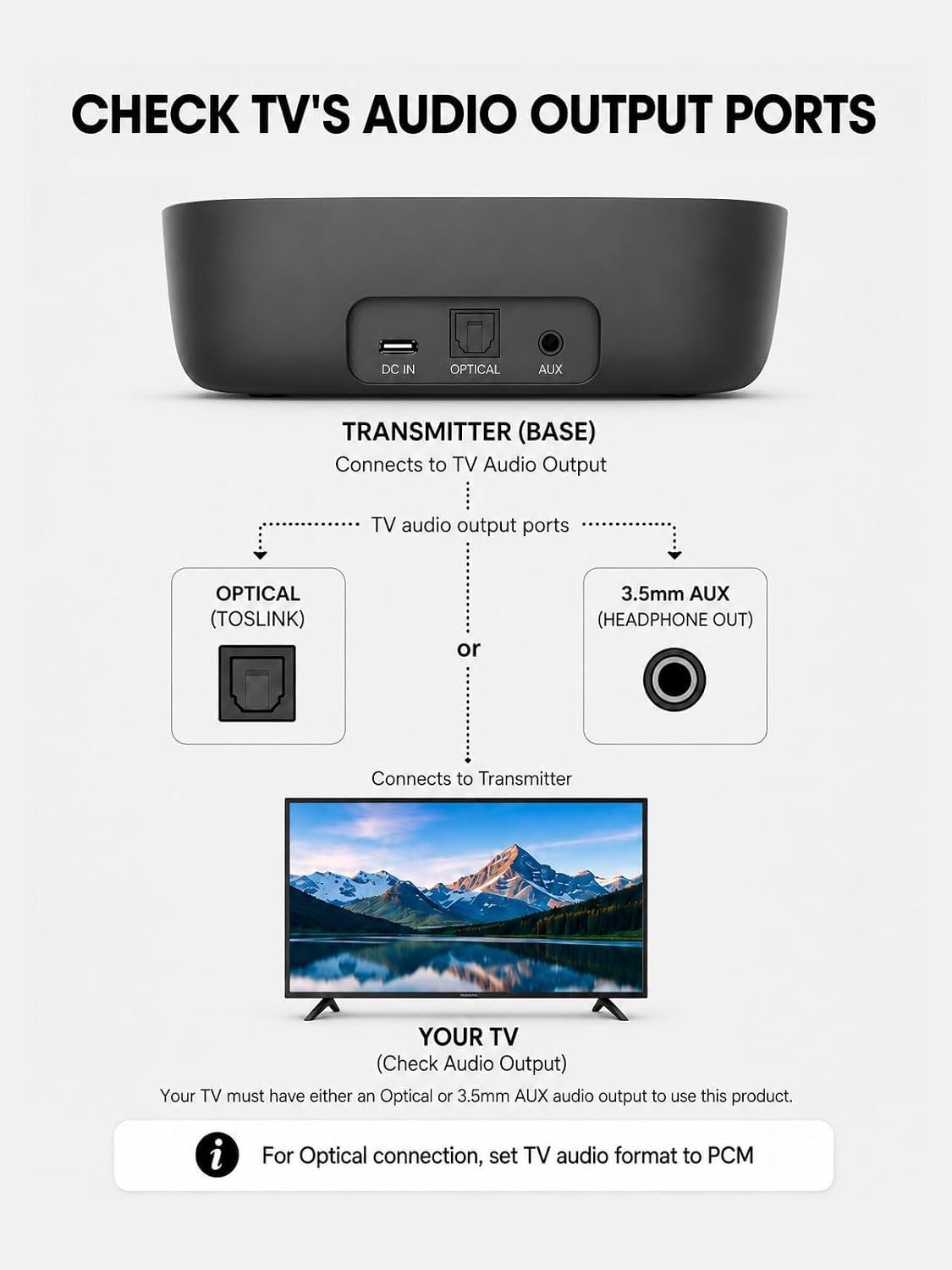 Thumbnail 6 de Avantree Ensemble Wireless TV Headphones 35H