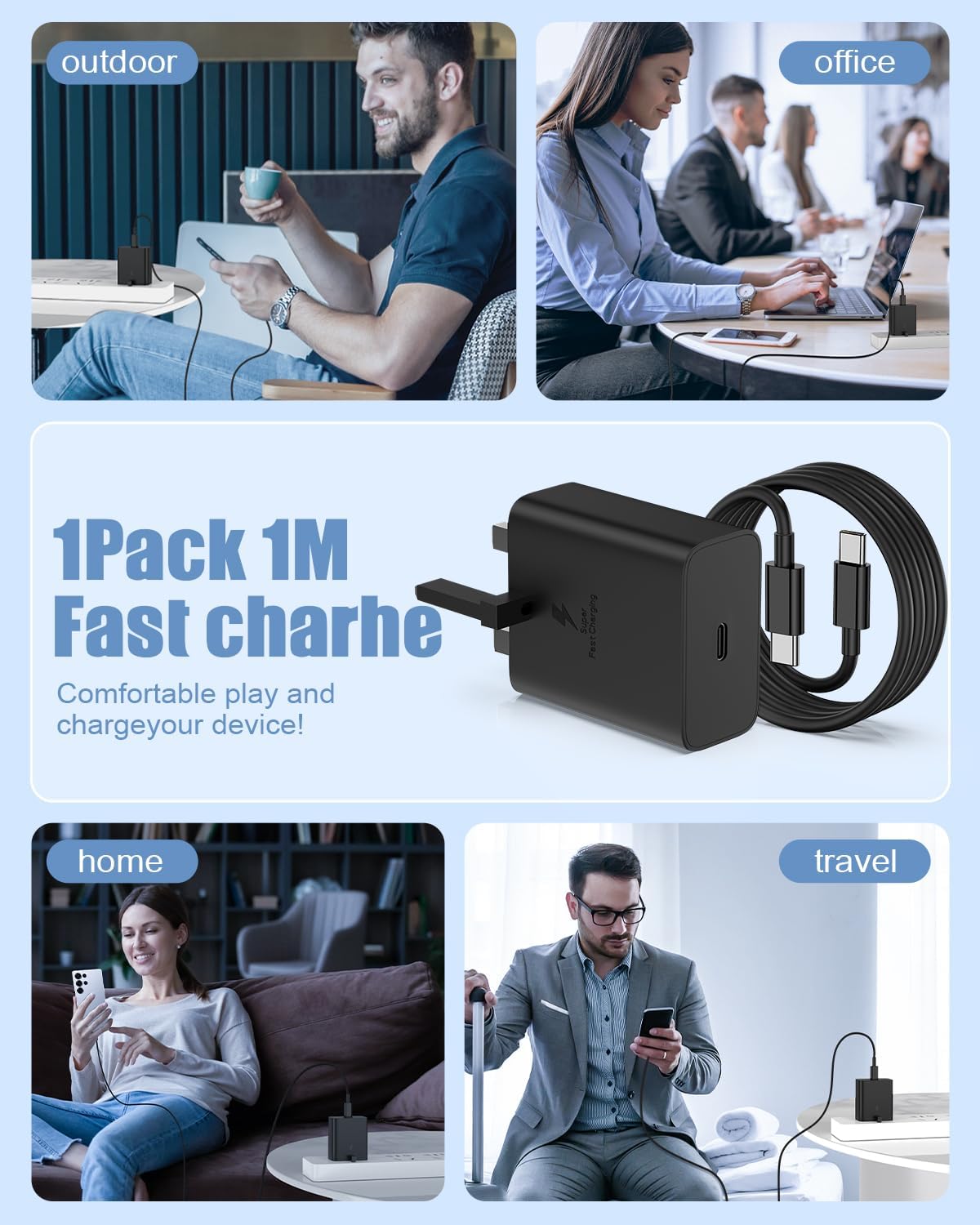 Detalle de 45W USB‑C Super Fast Charger for Samsung Galaxy S25/S24 Ultra (1m Cable) – Fast Charge Pack