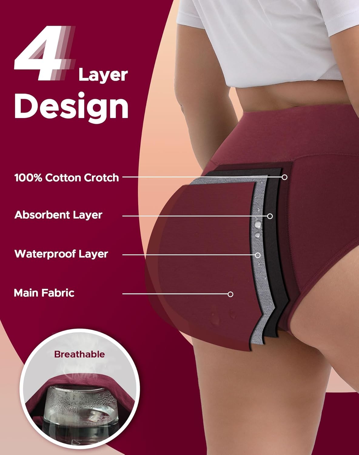 Thumbnail 3 de INNERSY Period Underwear High-Waisted 3-Pack