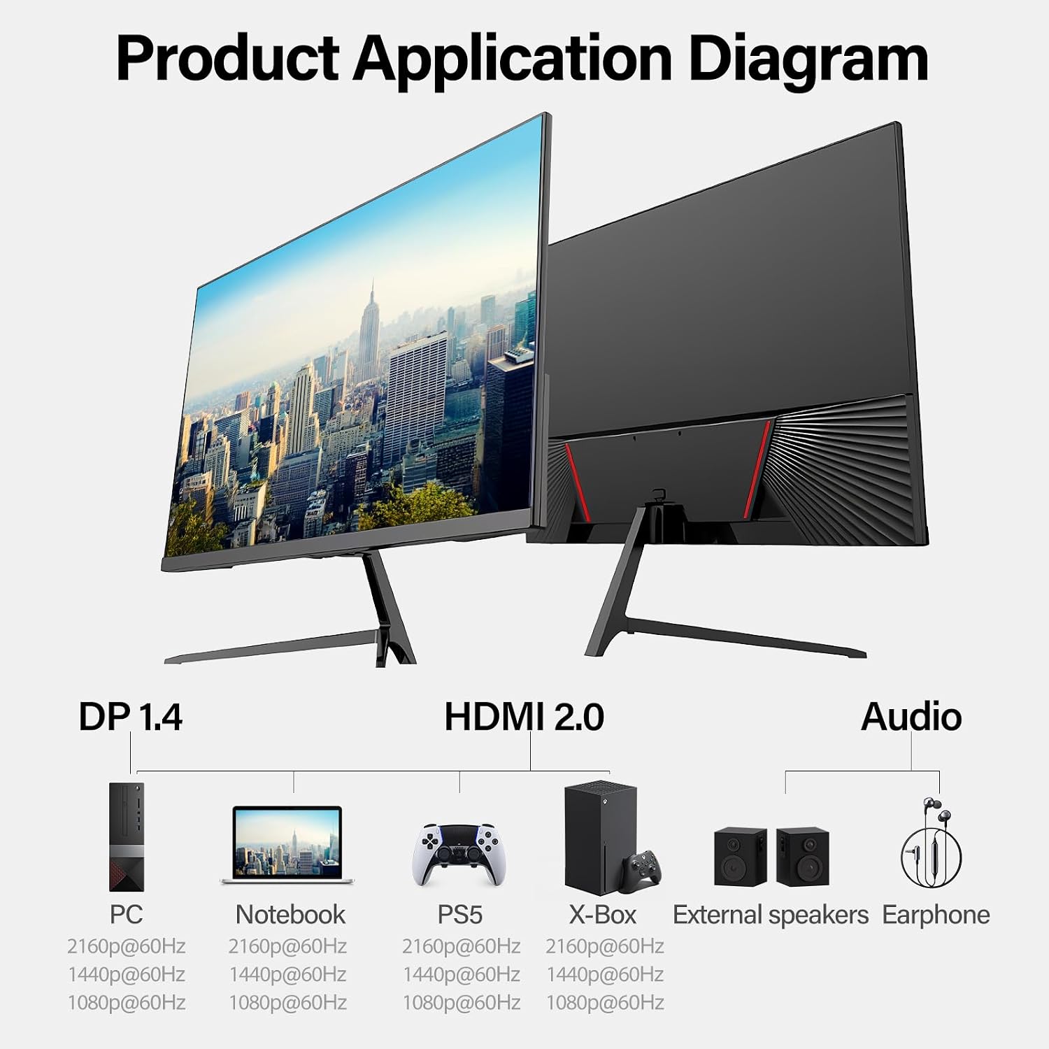 Thumbnail 5 de Gawfolk 27 inch 4K Monitor (UHD 3840 x 2160) with IPS/VA Panel, 60Hz — Ideal for Home and Office
