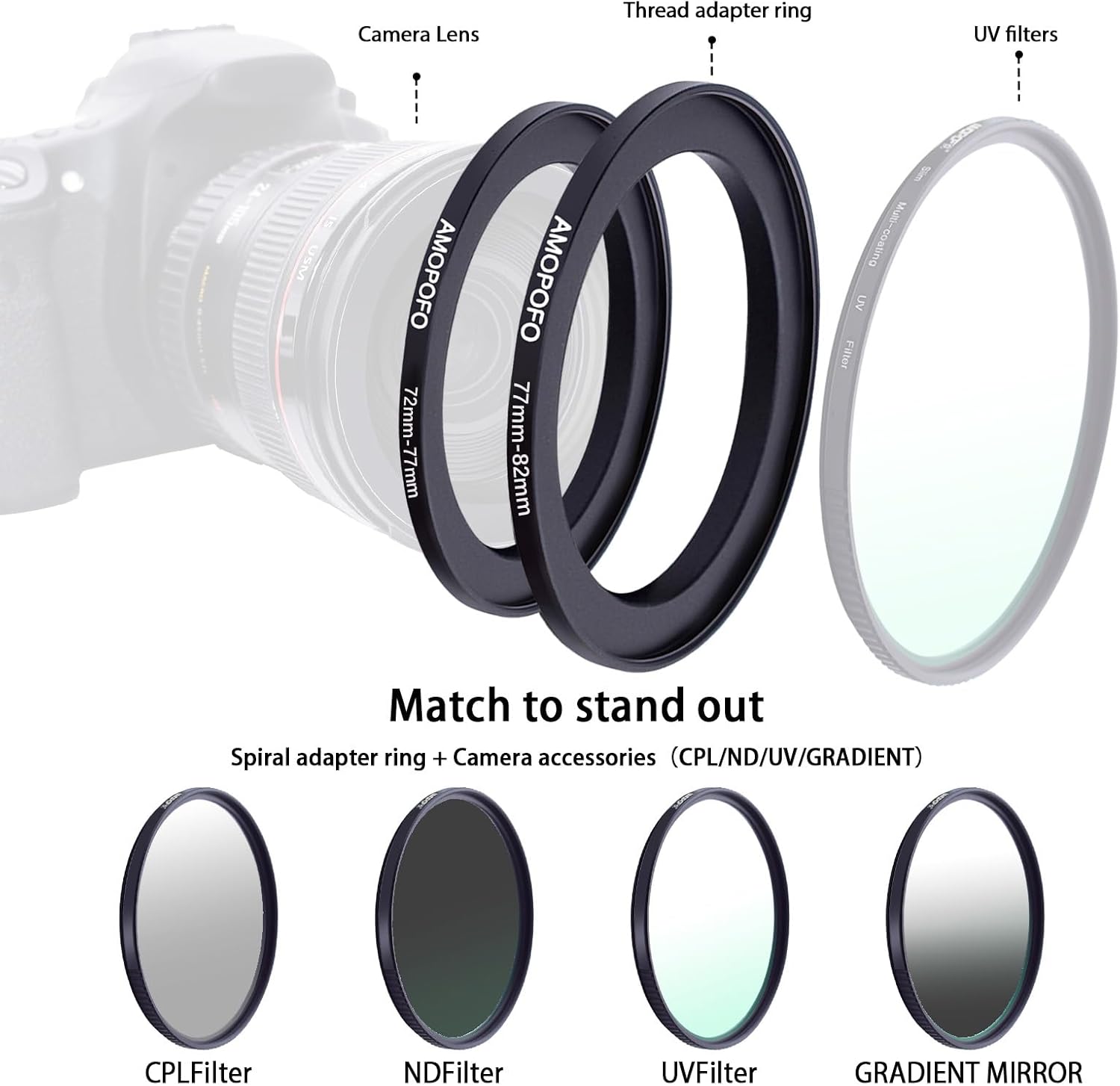 Thumbnail 4 de 9-Stück Filterring-Adapter-Set 40,5–82 mm: Passgenaue Step-Up Ringe für Objektive