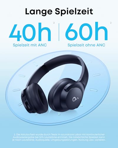Detalle de soundcore by Anker Q20i kabelloser Bluetooth Over-Ear-Kopfhörer – Noise Cancelling, lange Akkulaufzeit, duale Verbindung