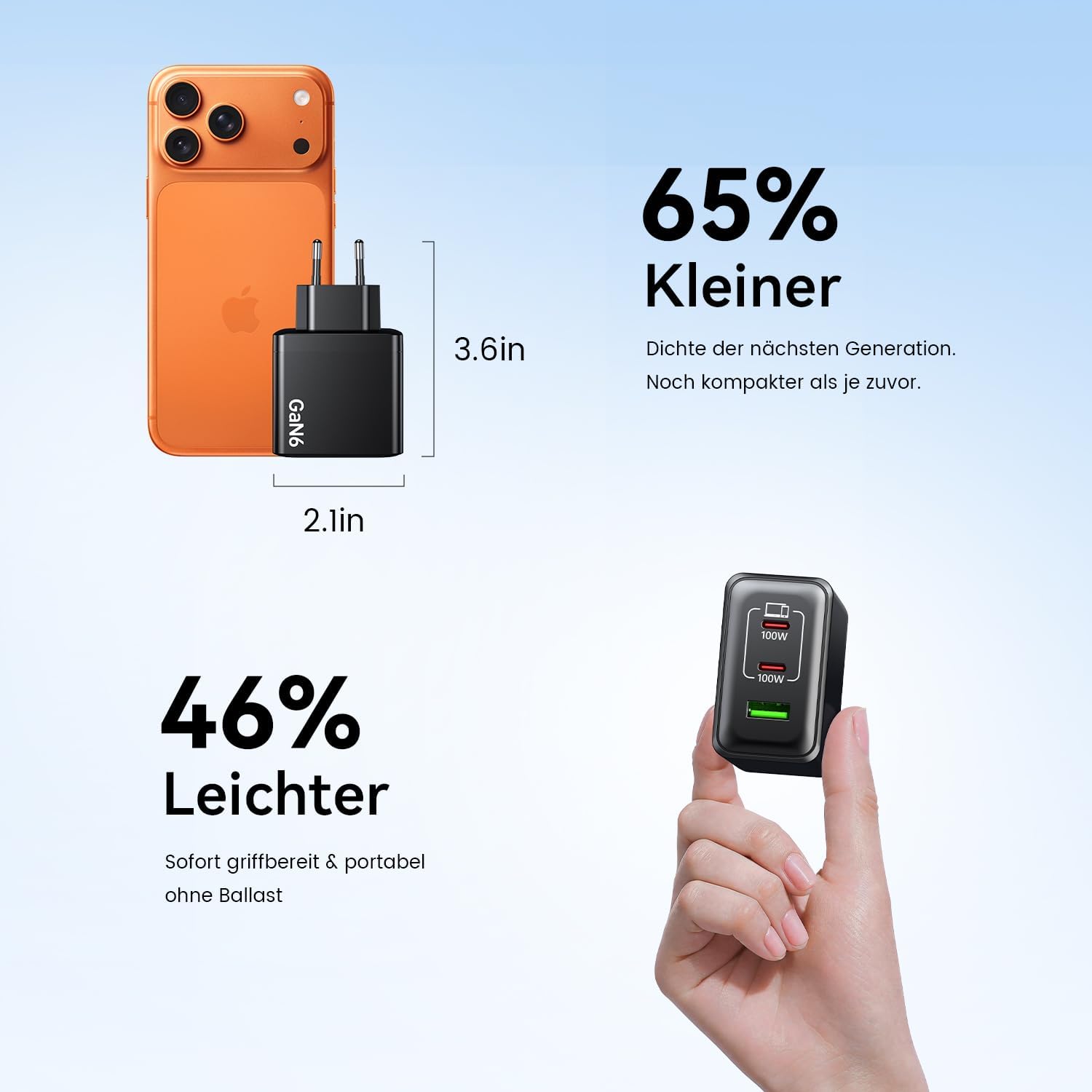 Thumbnail 4 de Ombrex 140W USB-C Ladegerät – 3 Ports, GaN6, 100W USB-C + 2×100W/20W USB-C & USB-A