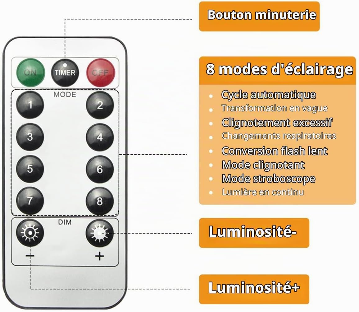 Detalle de Clearhill USB-lichtsnoeren set van 2, 10 m, warmwit en dimbaar