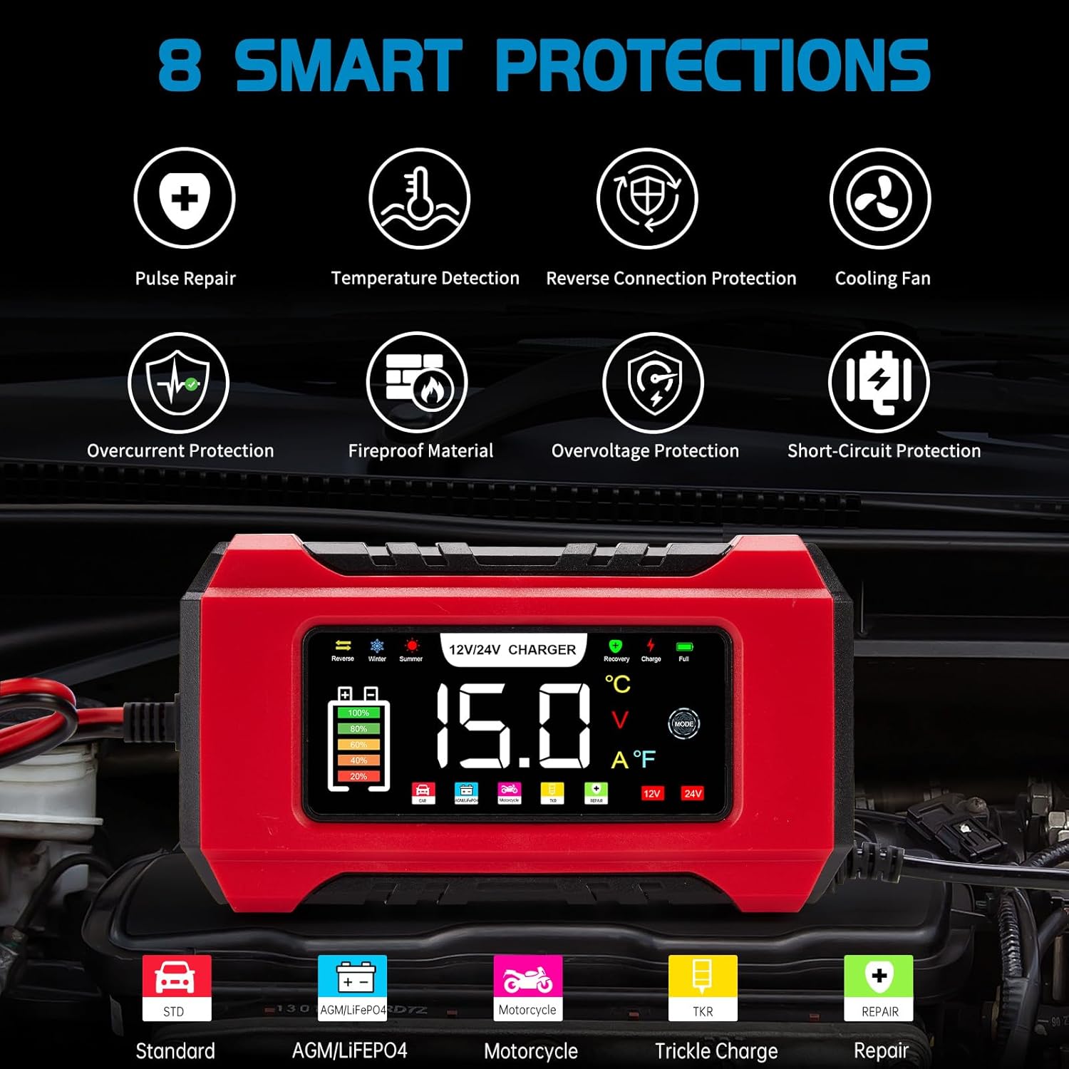 Detalle 2 de Aptliton 15A Intelligent Car Battery Charger 12V/24V