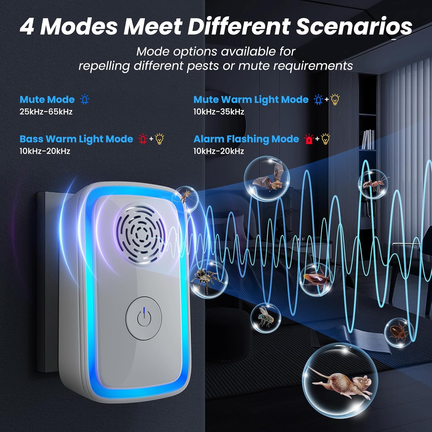 Detalle 2 de PKBD 6 PCs Rodent Ultrasonic Pest Repeller 1600 sq ft
