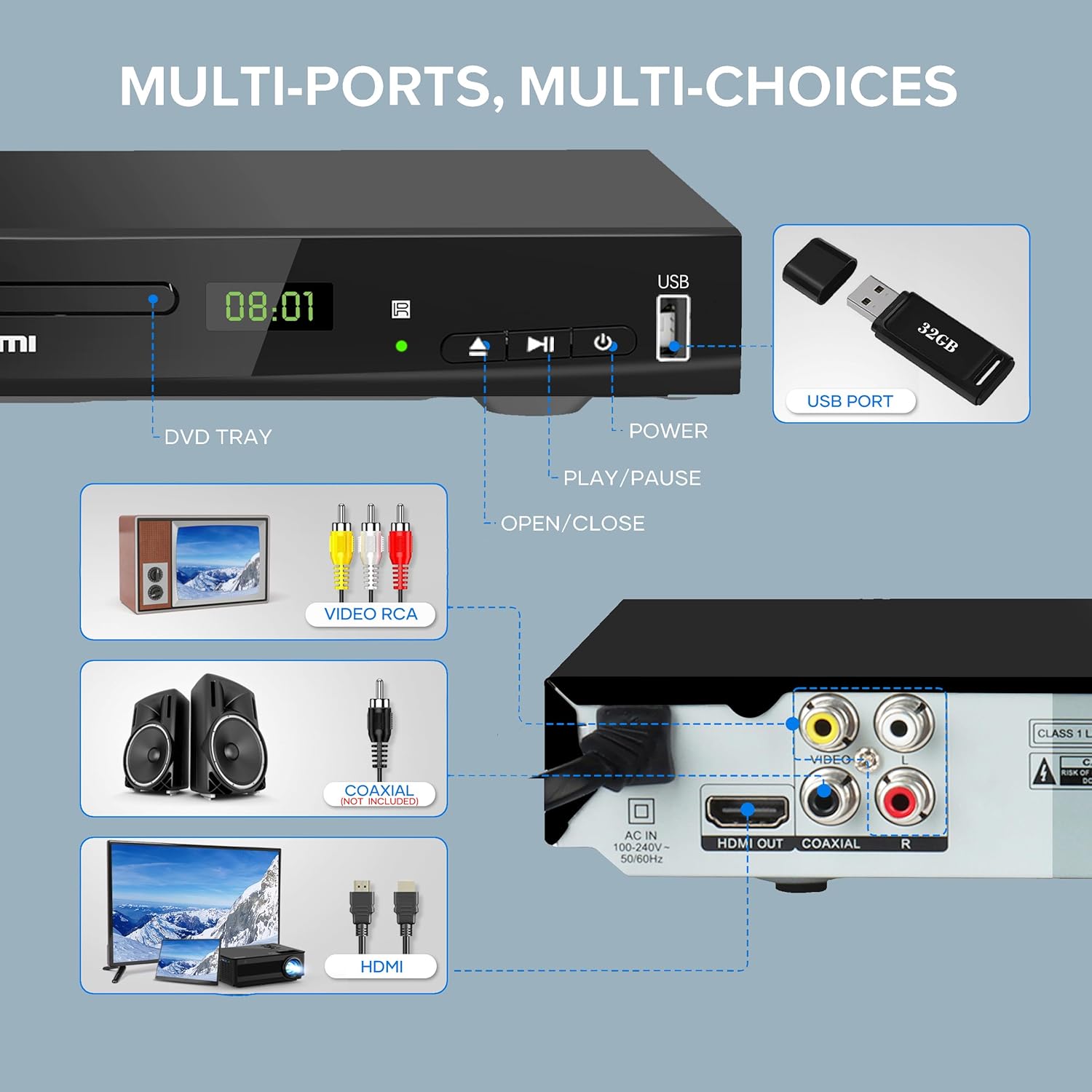 Thumbnail 3 de Blu-ray Player für Fernseher 1080p HD mit USB ⌚?