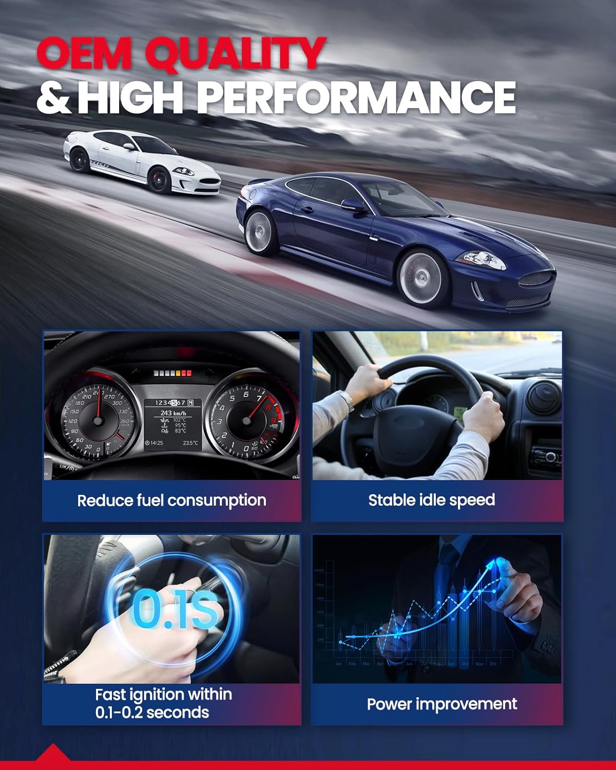 Thumbnail 5 de KAX UF651 Ignition Coils with Double Iridium Plugs 4-Pack 🔧