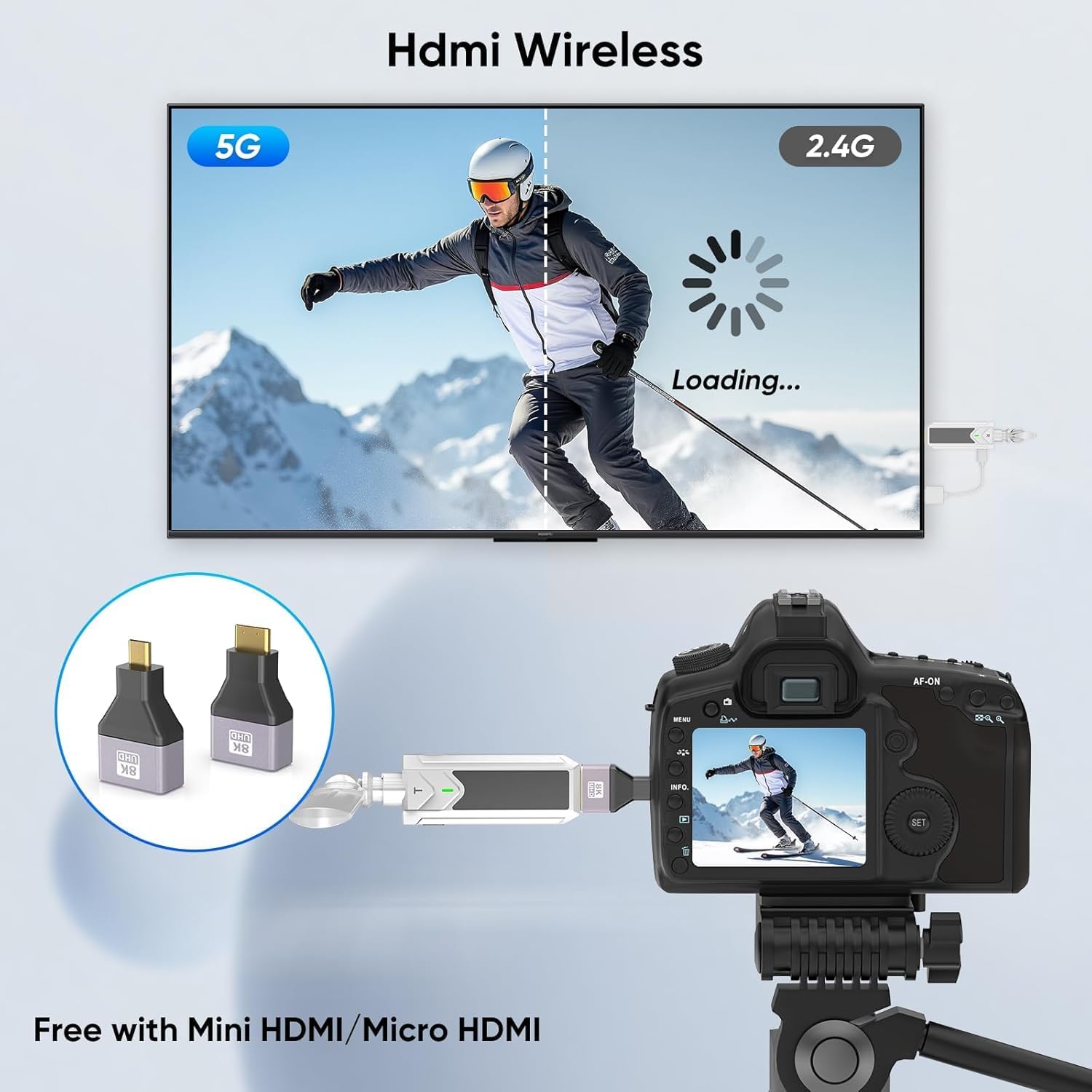 Detalle de Wireless HDMI Transmitter & Receiver — 1312 ft / 400 m, 4K Decode, 1080p Output, Plug & Play with 2.4G/5G Dual Antennas