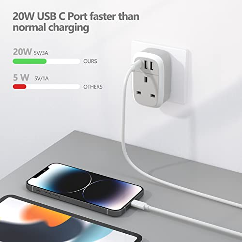 Thumbnail 1 de Cyzbim UK to US Plug Adaptor with 20W USB-C – 4 in 1 USBC Travel Charger