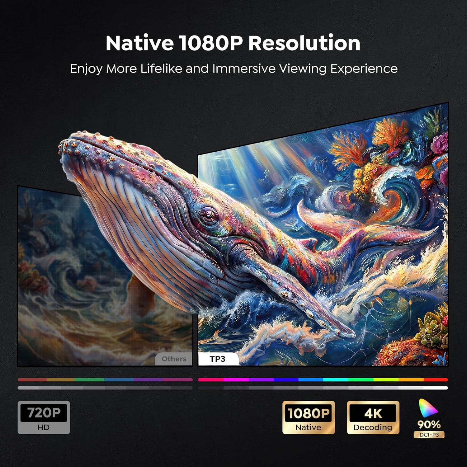 Detalle de Smart 4K projector TP3, 0.8:1 throw