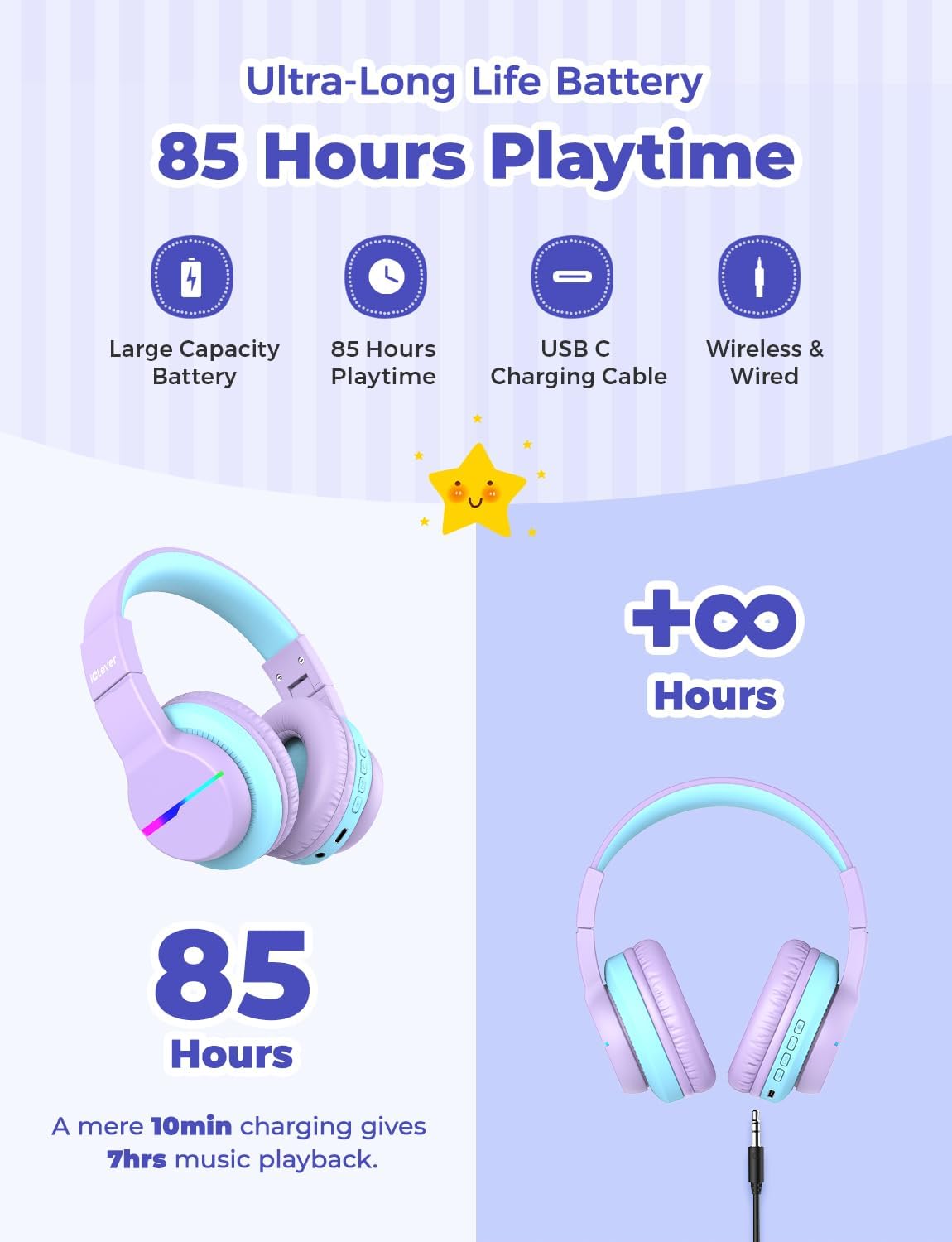 Detalle 2 de iClever Bluetooth Kids Headphones (BTH12) with LED Lights, 74/85/94dB Limit, Bluetooth 5.2 and Built-in Mic