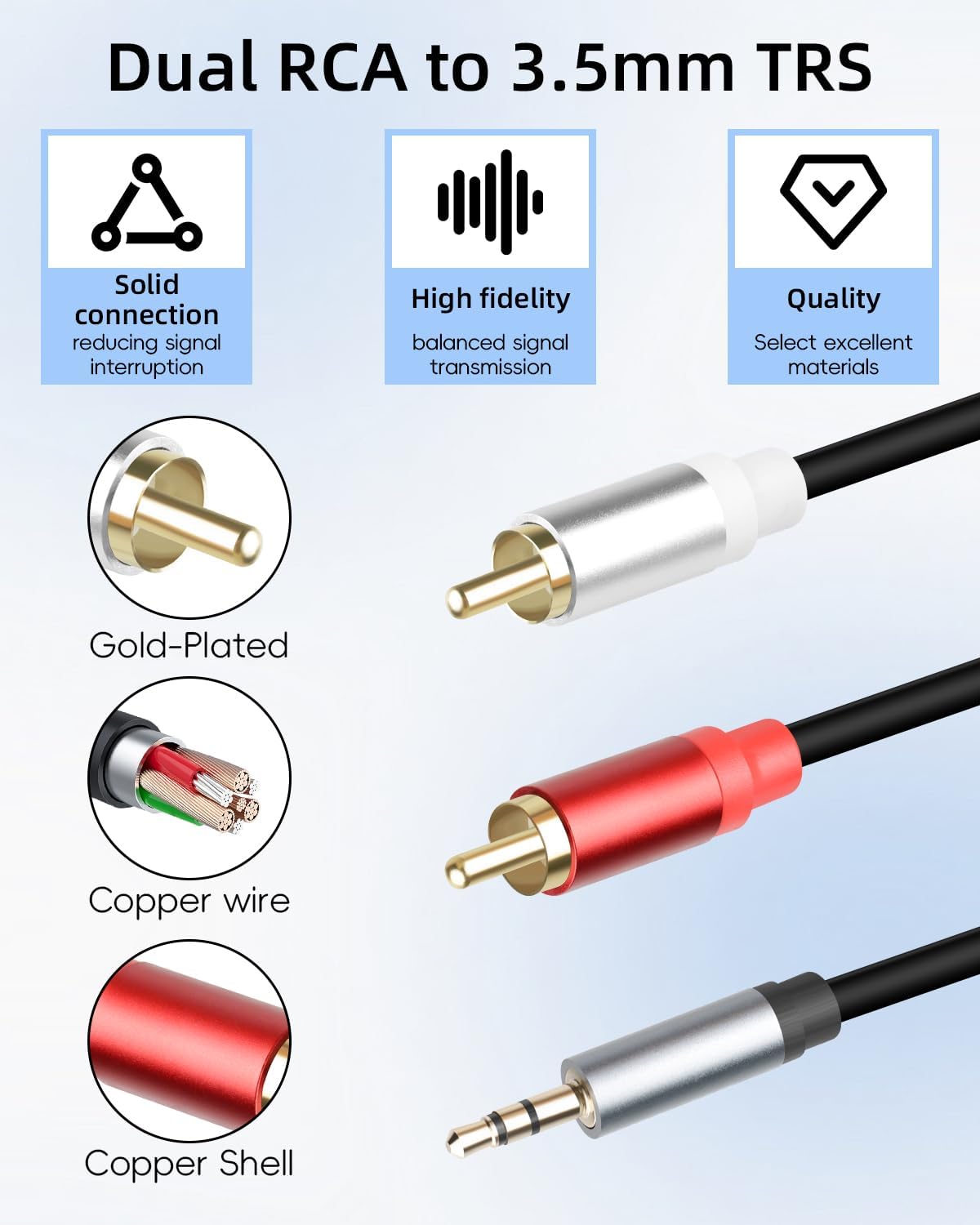 Detalle 2 de RIIEYOCA 3.5mm to 2 RCA audio cable 1 ft