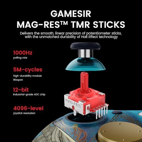 Detalle de GameSir G7 Pro Manette 1000Hz avec Station de Recharge – WUCHANG: Fallen Feathers