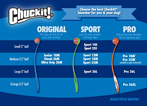 Thumbnail 8 de Chuckit Fetch Ball 2 pièces, 6 cm
