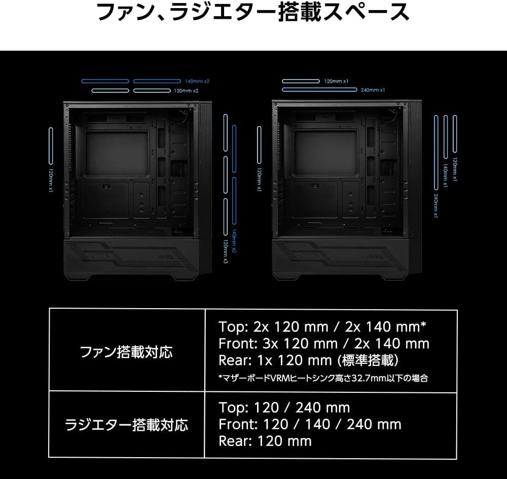 Detalle 2 de MSI MAG FORGE 110R ATXミドルタワーPCケース アクリルサイドパネル・ARGBファン搭載