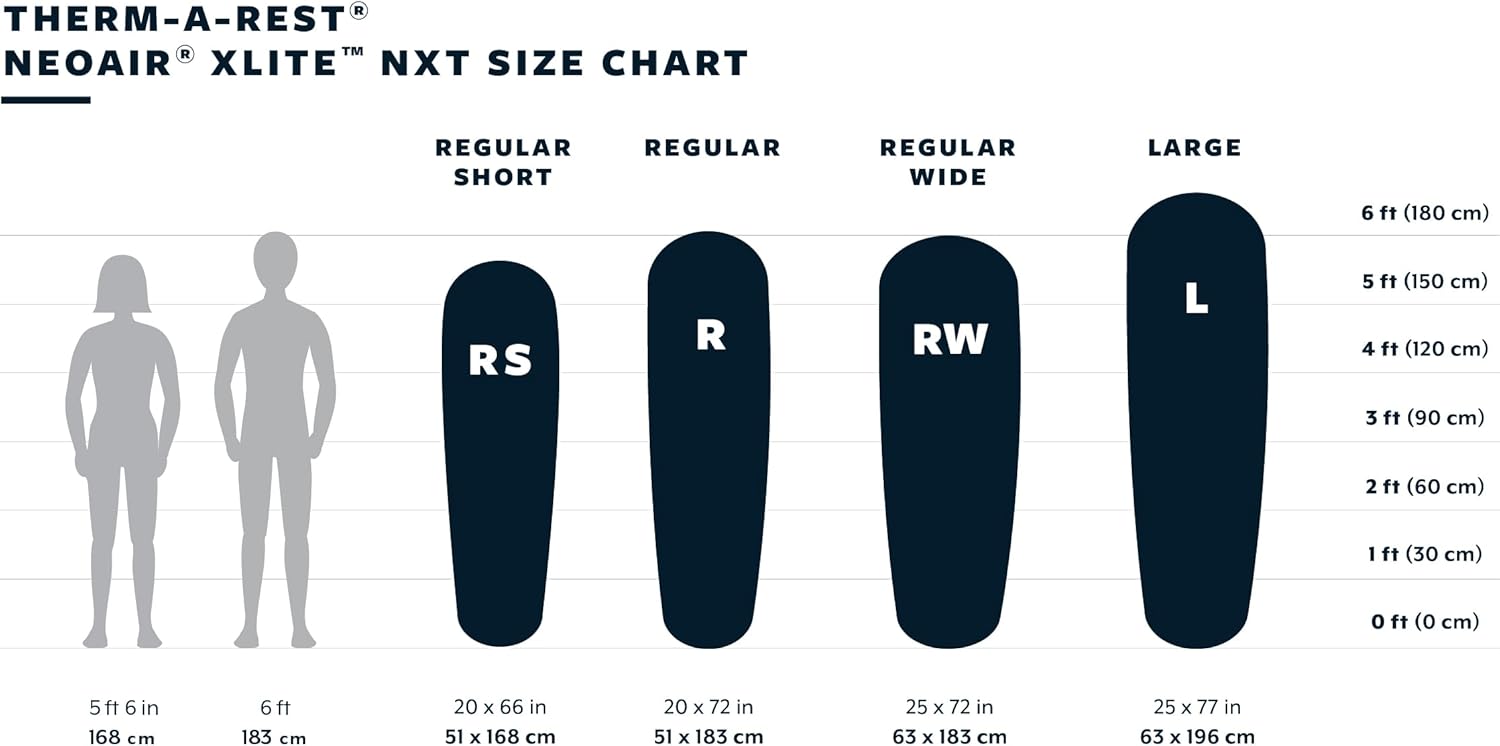 Thumbnail 3 de Therm-a-Rest NeoAir Xlite NXT Ultralight Camping Sleeping Pad
