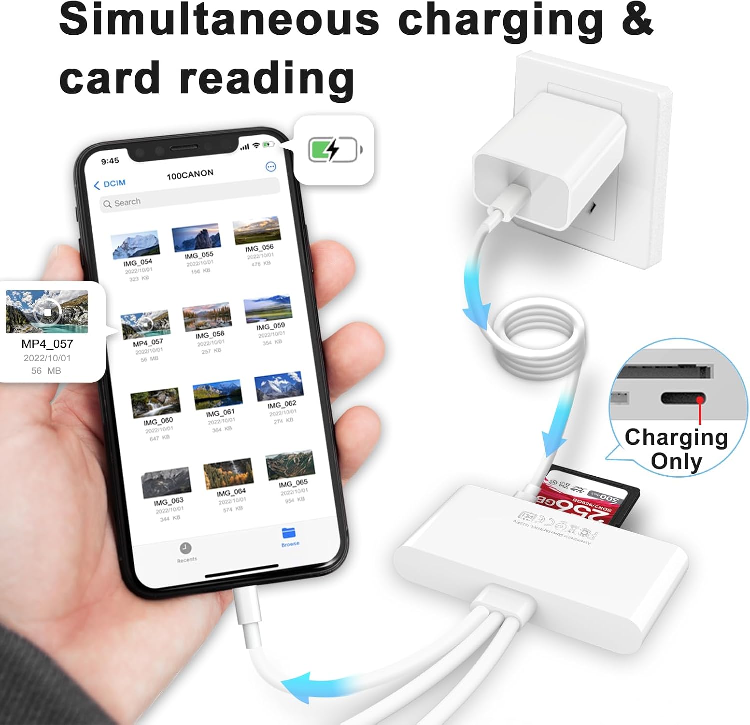 Detalle de 5-in-1 Memory Card Reader, USB OTG Adapter & SD Card Reader for Phone/Pad (USB C & USB A) with Micro SD & SD Card Slots